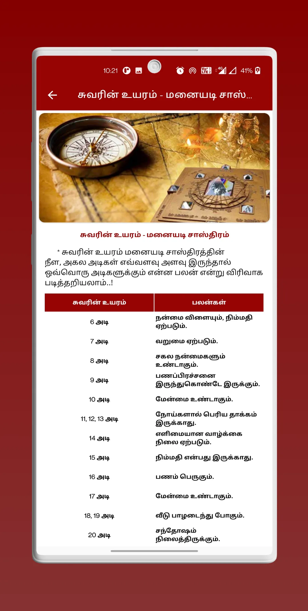 Manaiyadi Sasthiram in Tamil | Indus Appstore | Screenshot