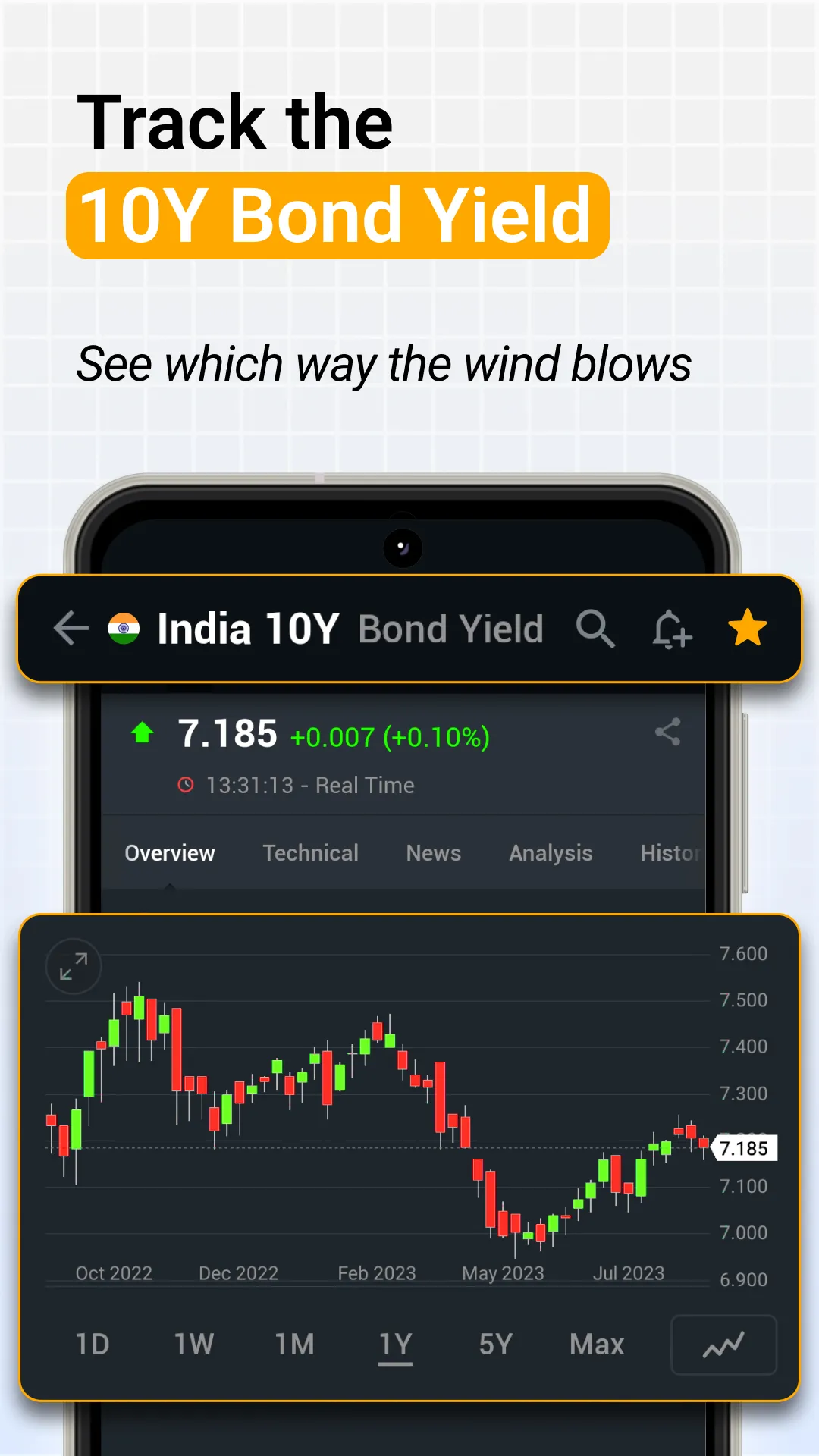 Investing.com: Stock Market | Indus Appstore | Screenshot