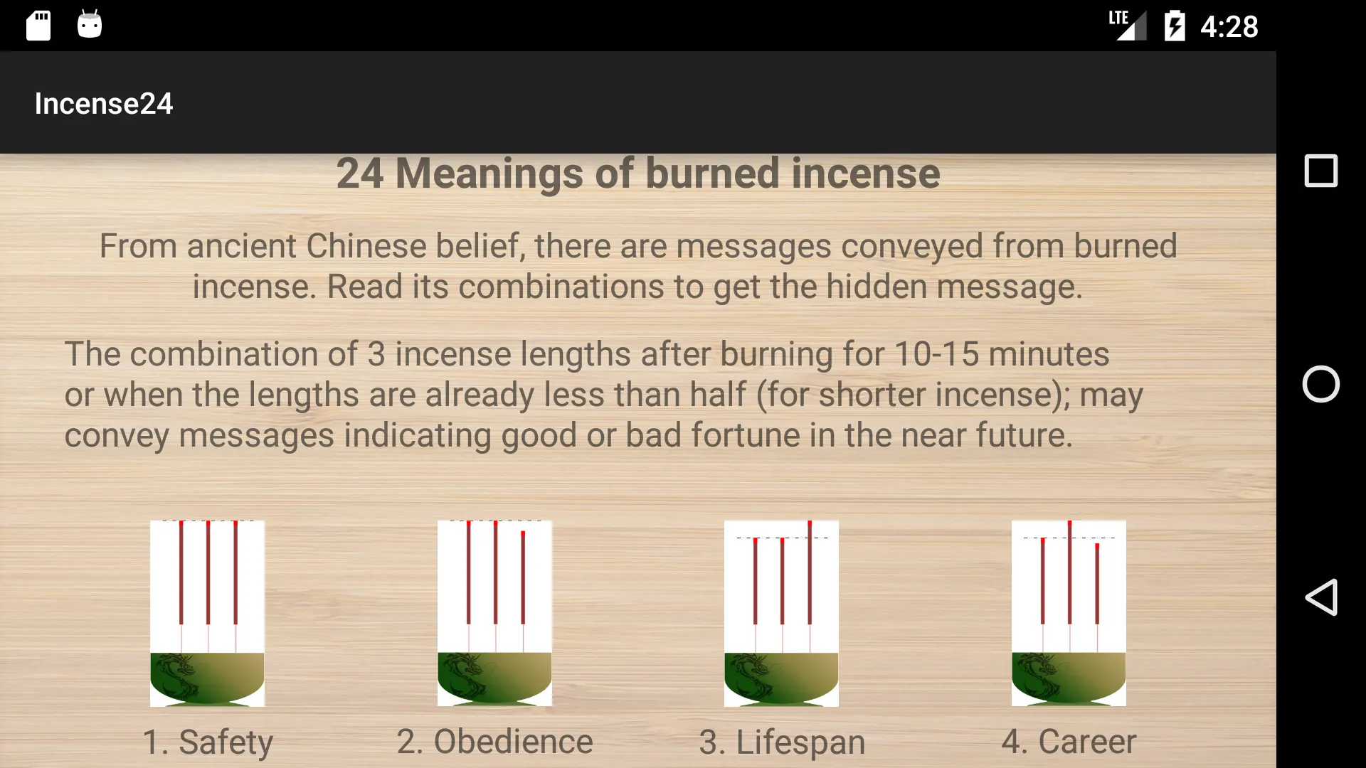 Incense 24: meanings | Indus Appstore | Screenshot