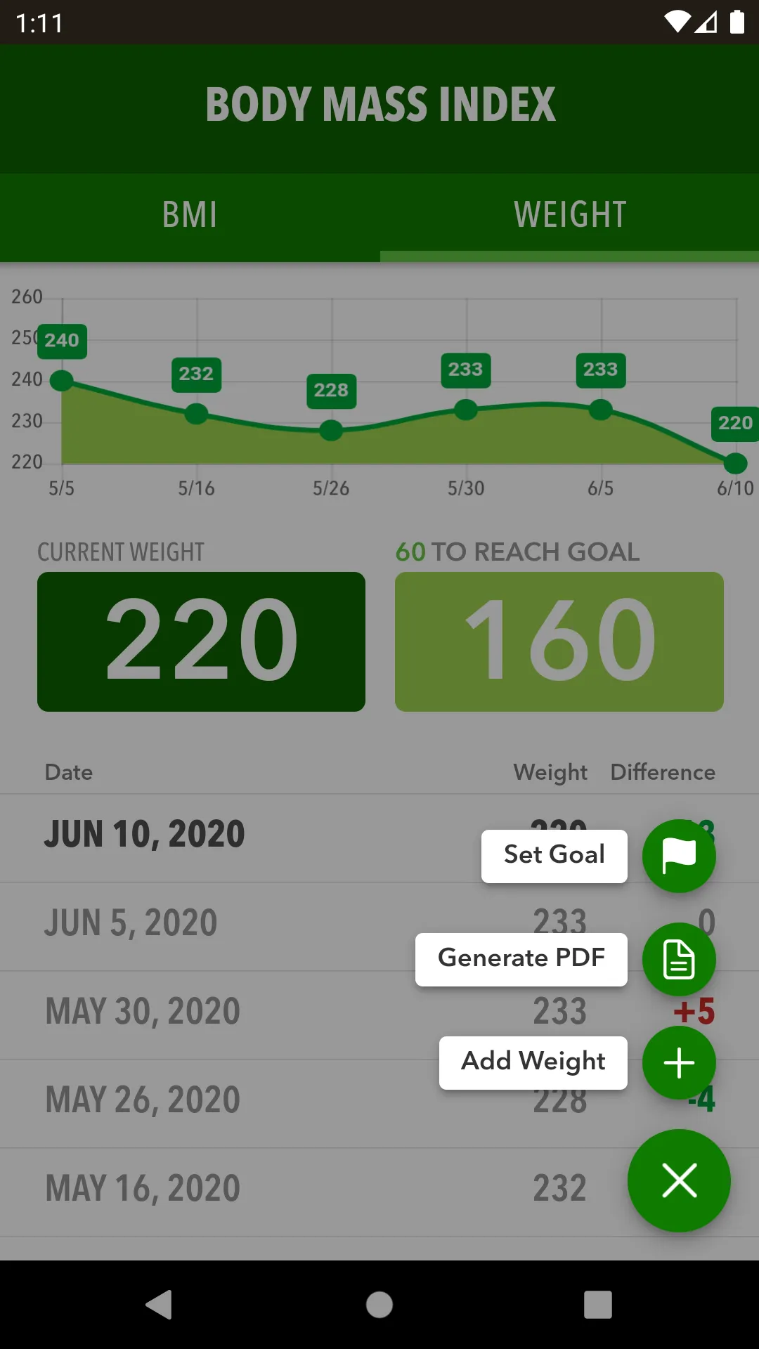 BMI – Weight Loss Tracker | Indus Appstore | Screenshot