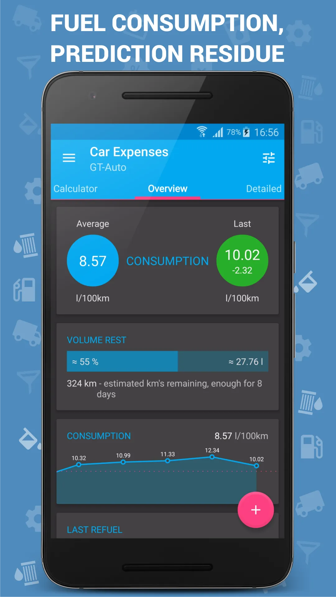 Car Expenses Manager | Indus Appstore | Screenshot