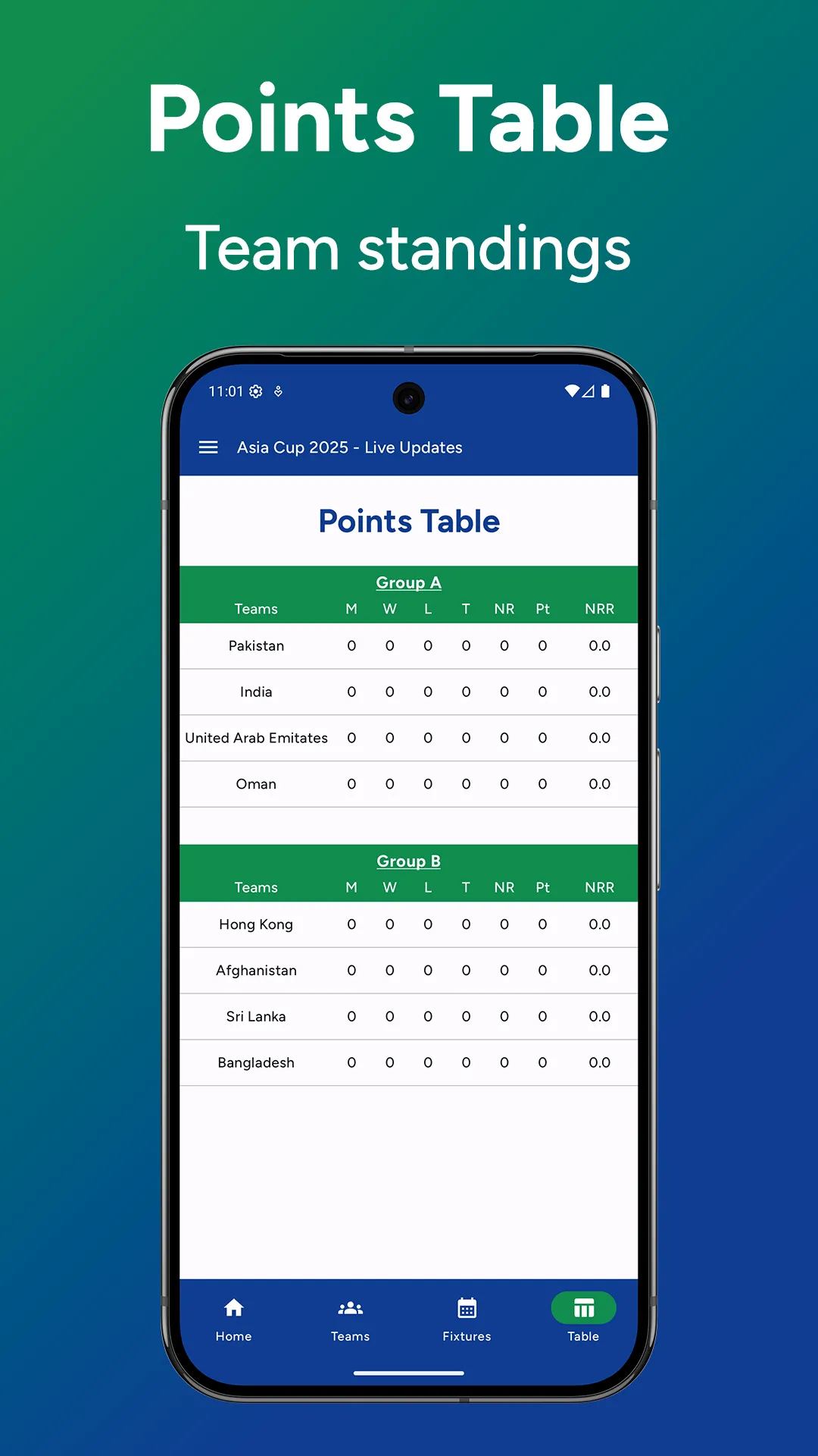 Asia Cup 2025 - Live Updates | Indus Appstore | Screenshot