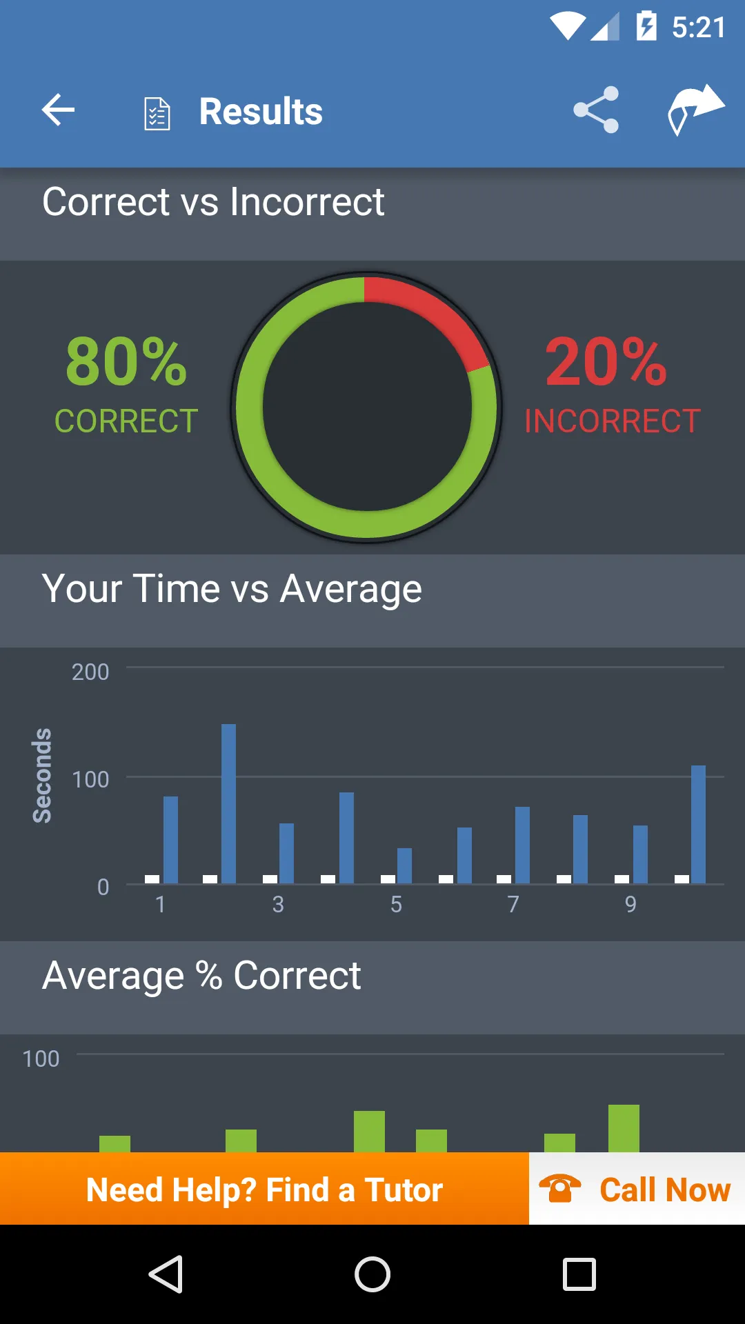 AP Physics C Mechanics | Indus Appstore | Screenshot