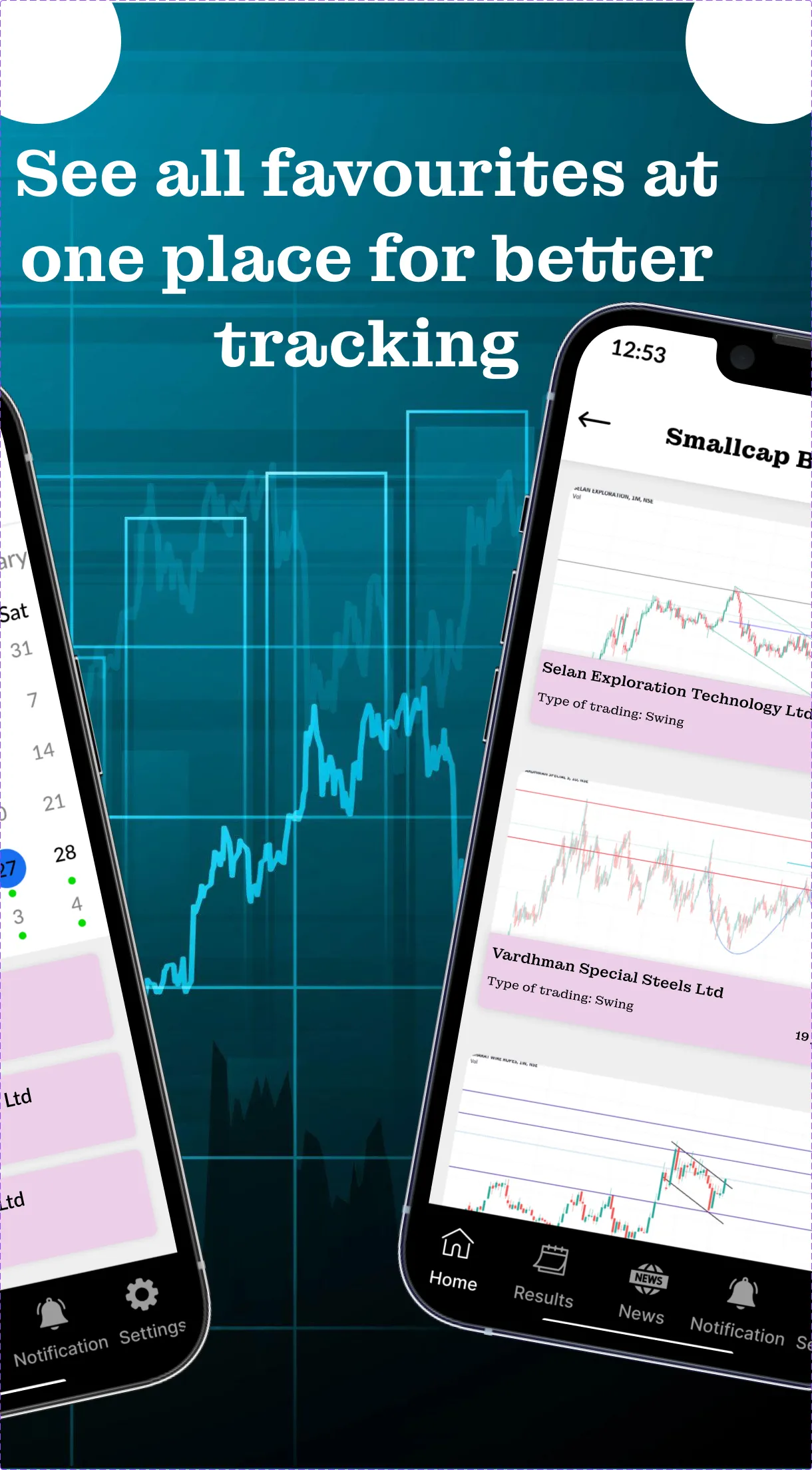 Trading Tips - Stock, Breakout | Indus Appstore | Screenshot