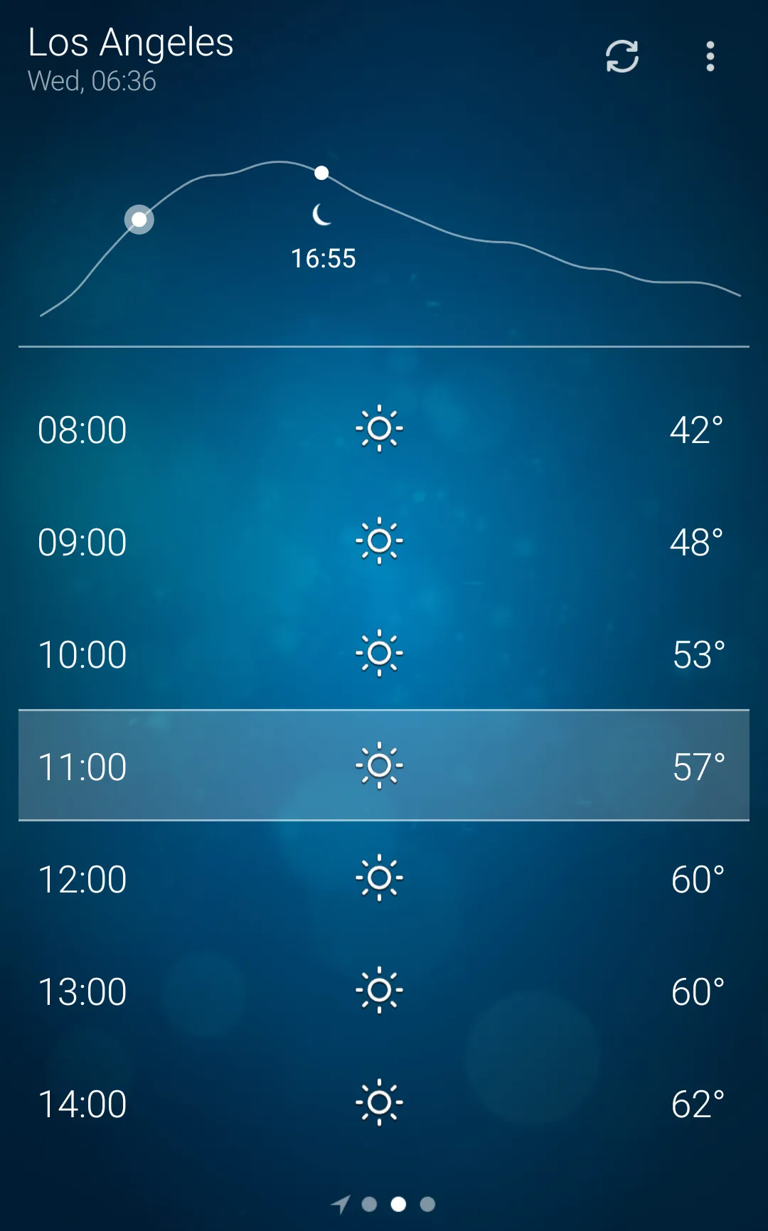 Weather | Indus Appstore | Screenshot