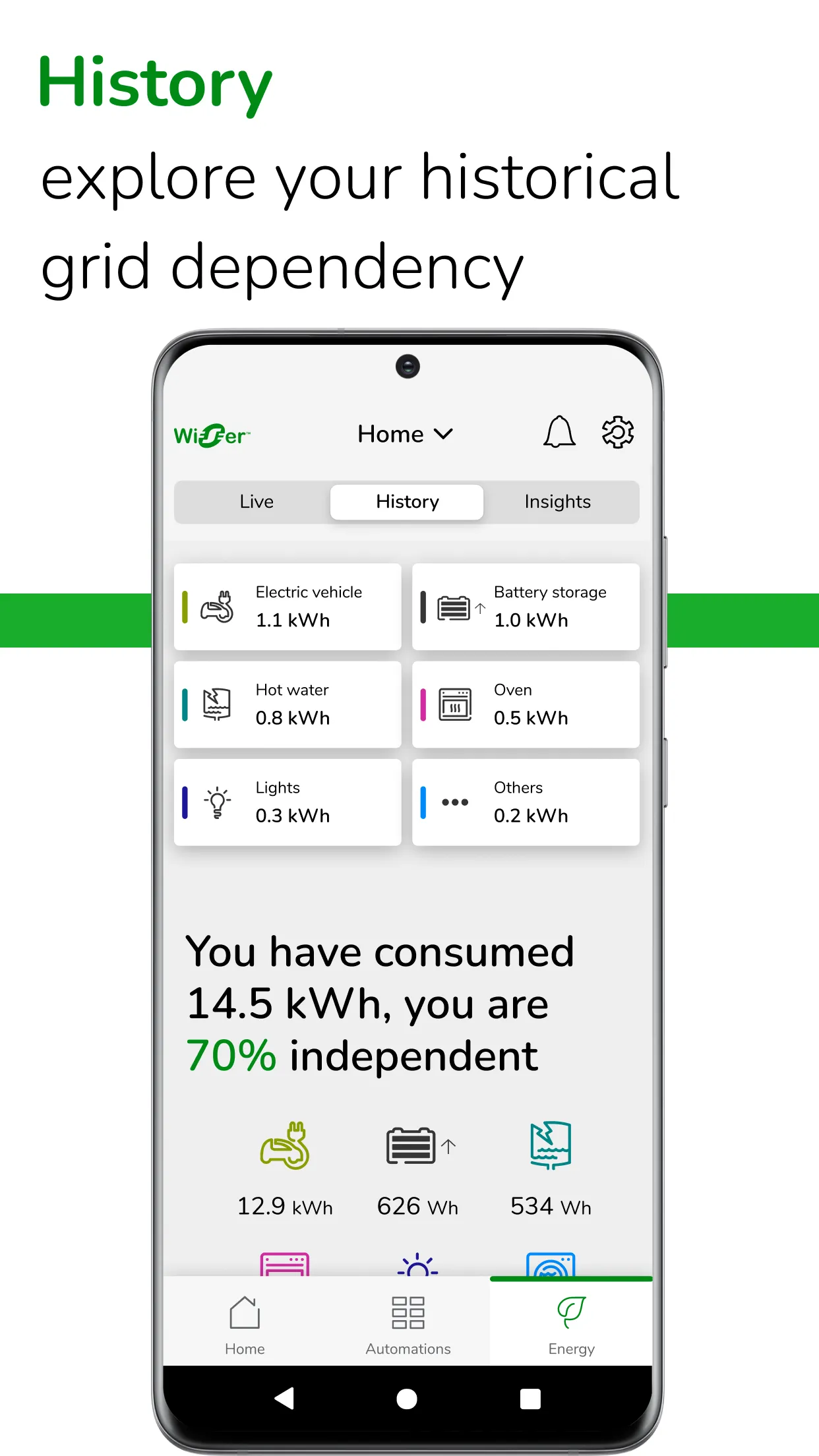 Wiser KNX | Indus Appstore | Screenshot