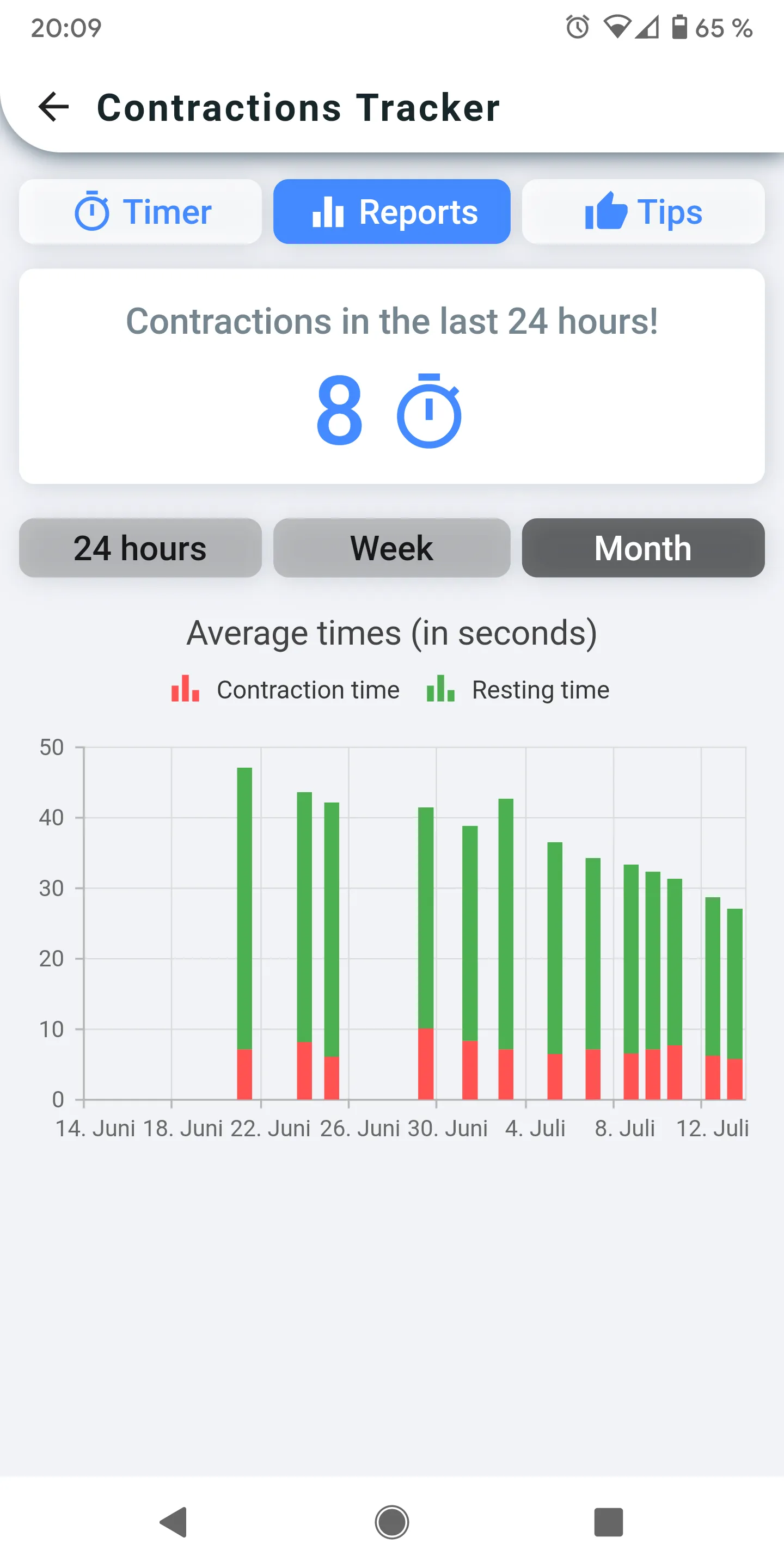 Contractions Tracker | Indus Appstore | Screenshot