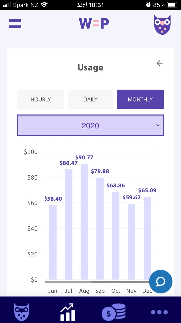 WISE Prepay Mobile App | Indus Appstore | Screenshot