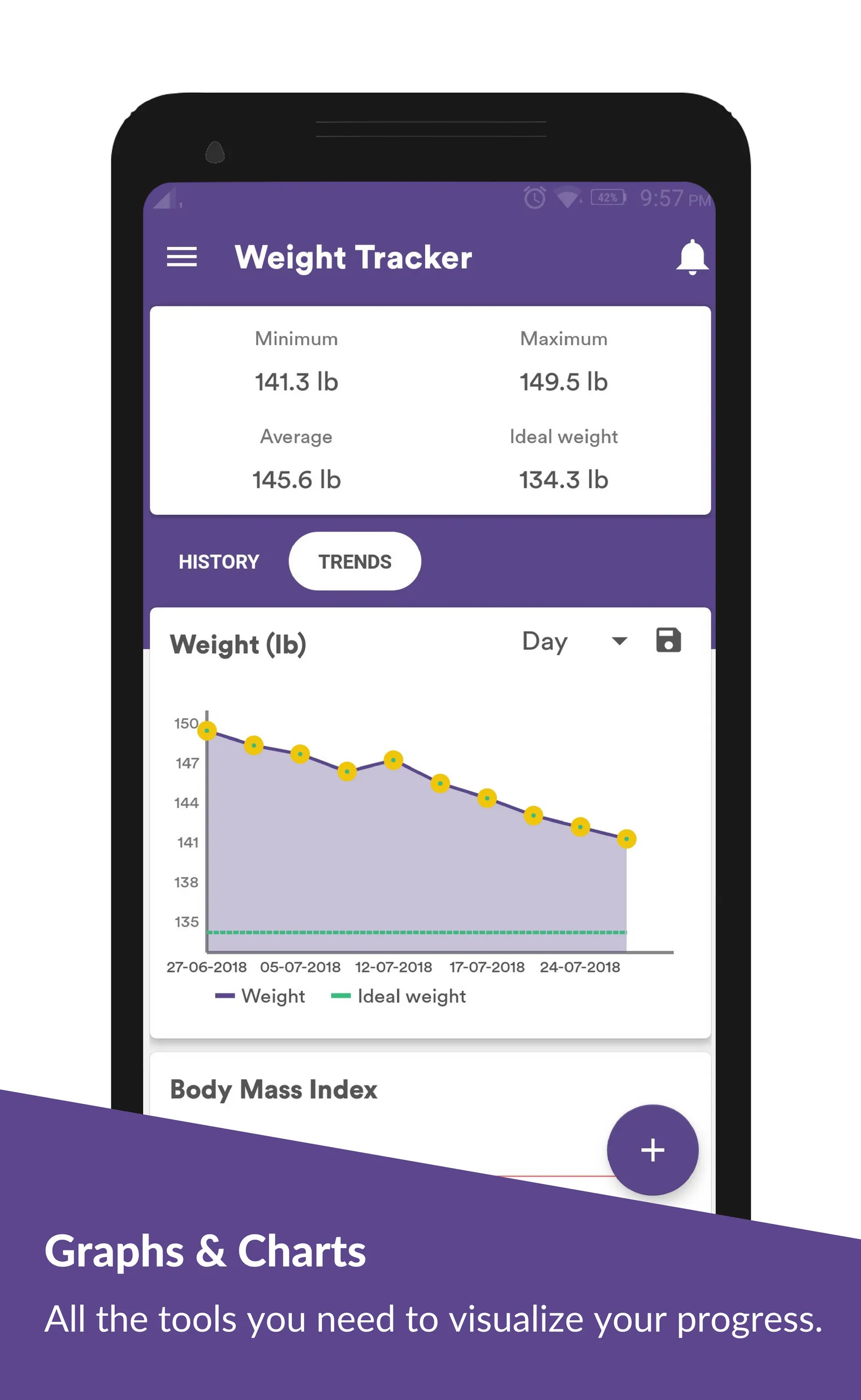 Health Mate - Calorie Counter  | Indus Appstore | Screenshot