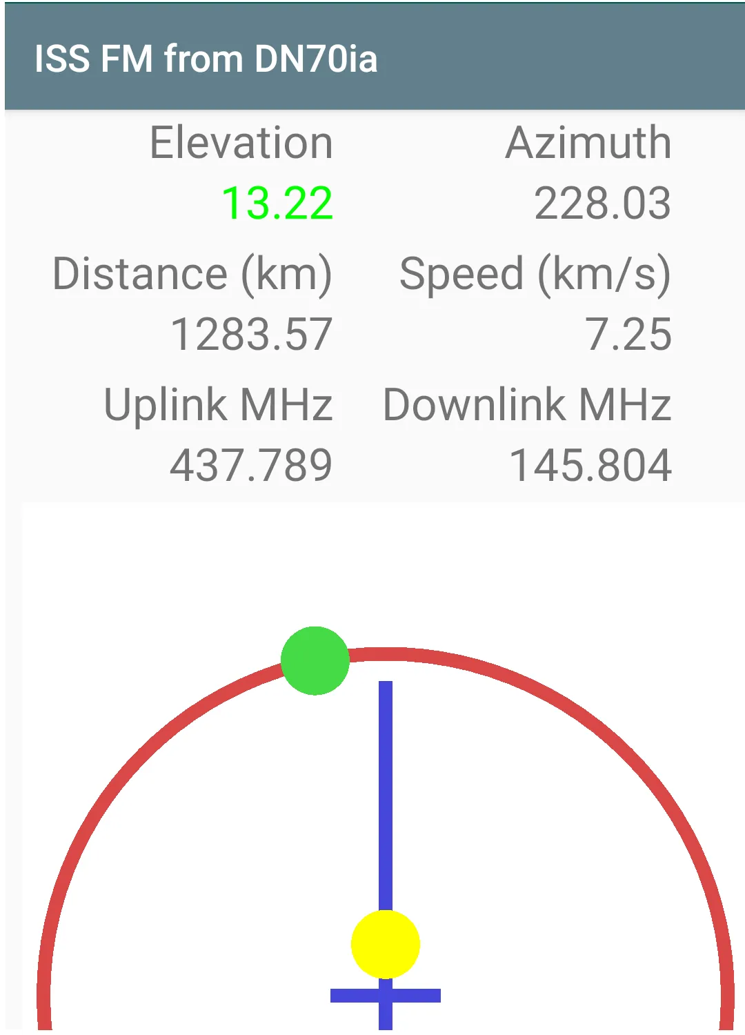 W1ANT Satellite Tracker | Indus Appstore | Screenshot