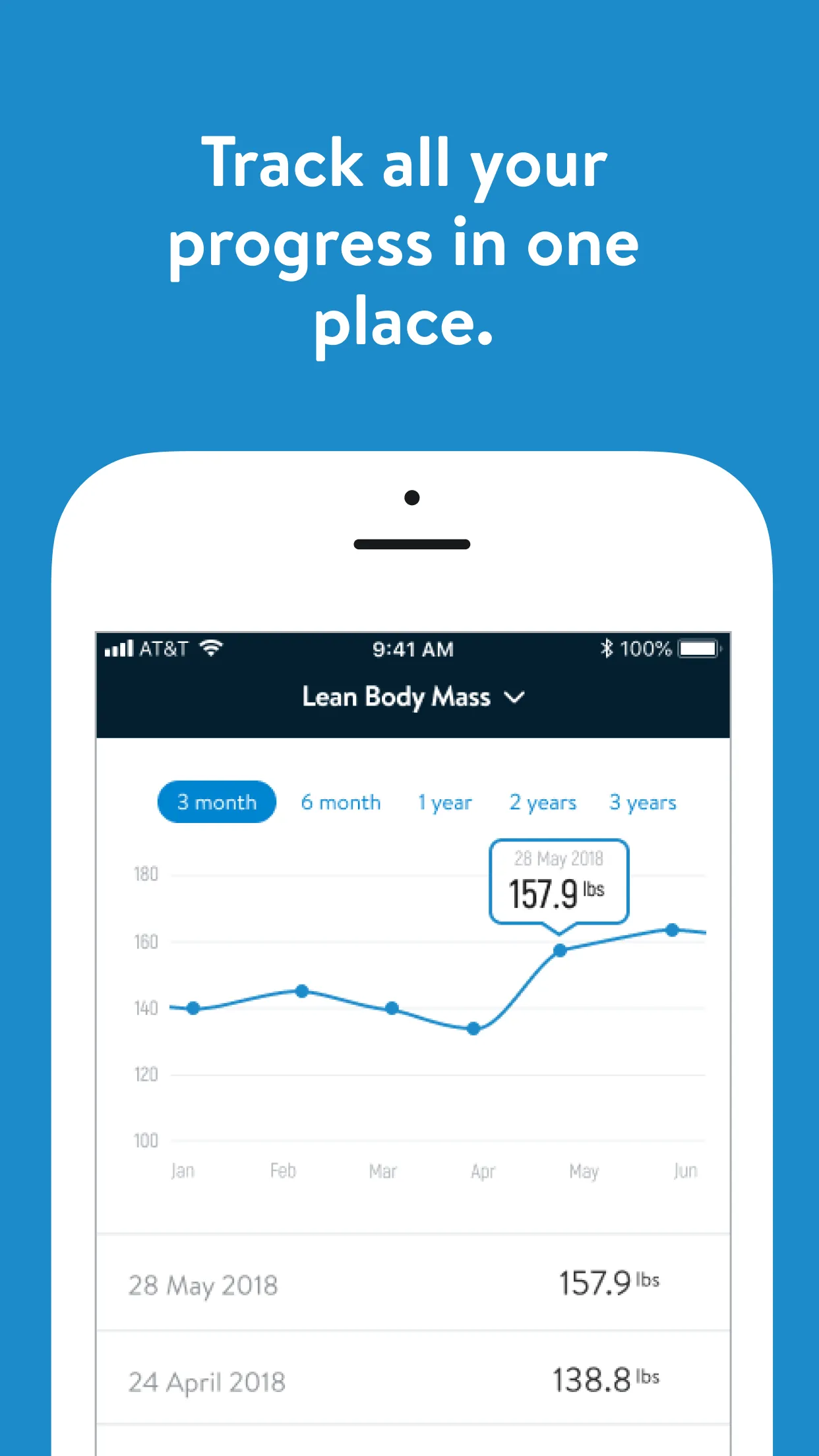 Individual Fitness | Indus Appstore | Screenshot