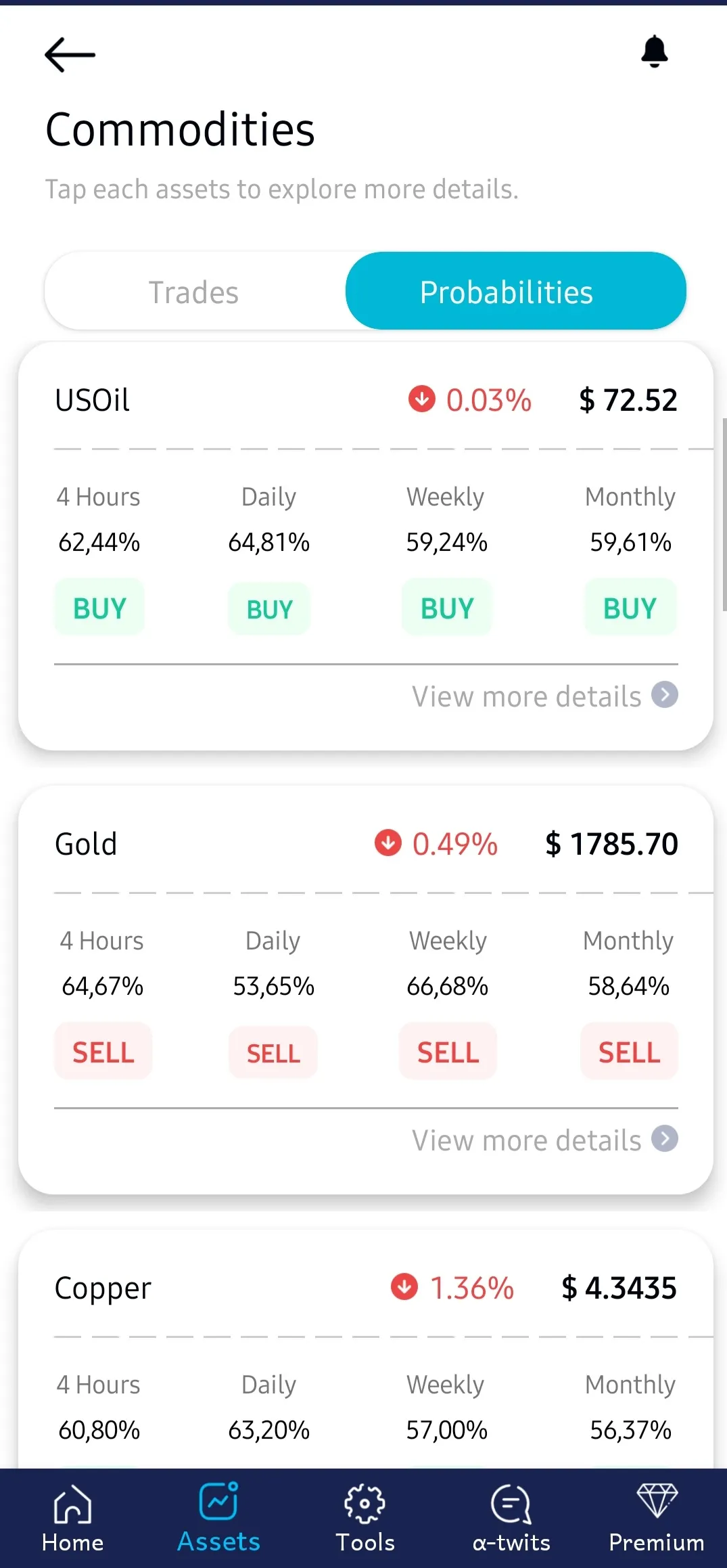 a-Quant: Trading Ideas | Indus Appstore | Screenshot