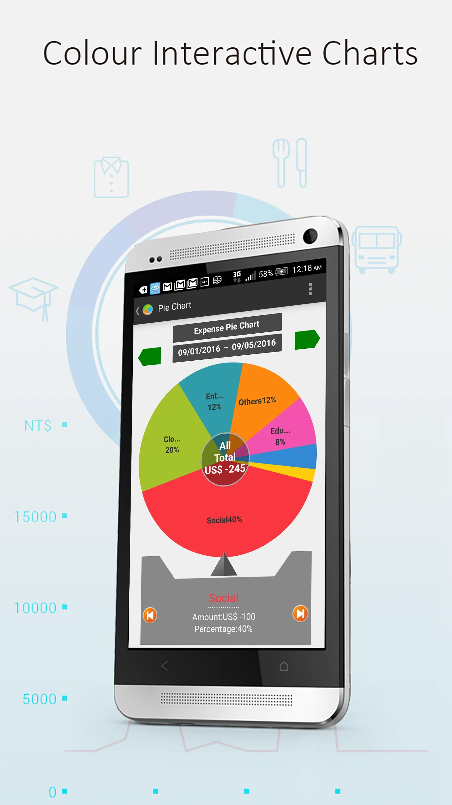 AndroMoney ( Expense Track ) | Indus Appstore | Screenshot