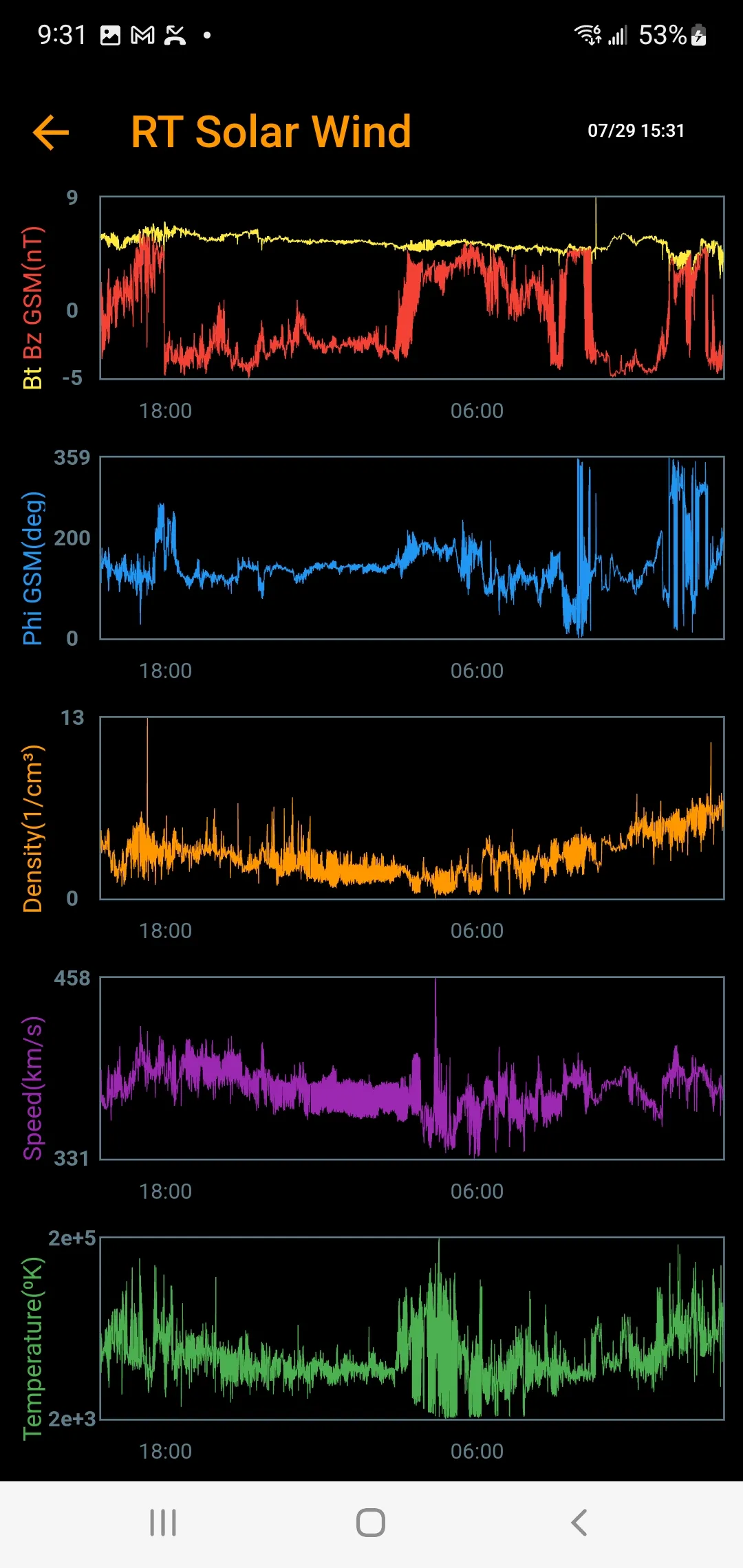 Carrington | Indus Appstore | Screenshot