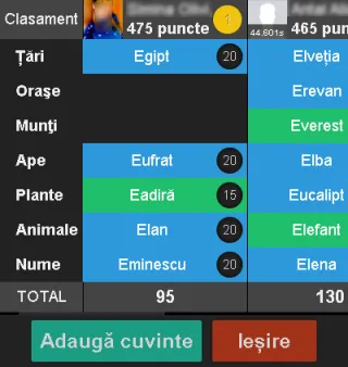 ȚOMAPAN | Indus Appstore | Screenshot