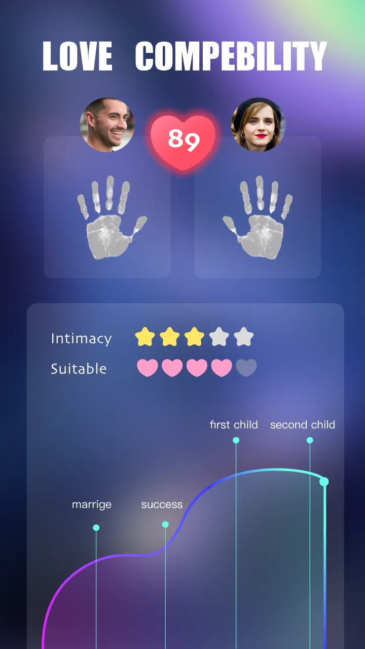 Fortune Teller : Palm Reading | Indus Appstore | Screenshot