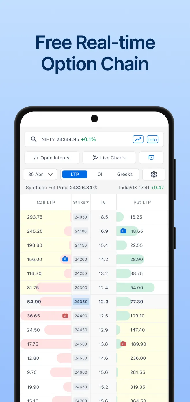 Sensibull for Options Trading | Indus Appstore | Screenshot