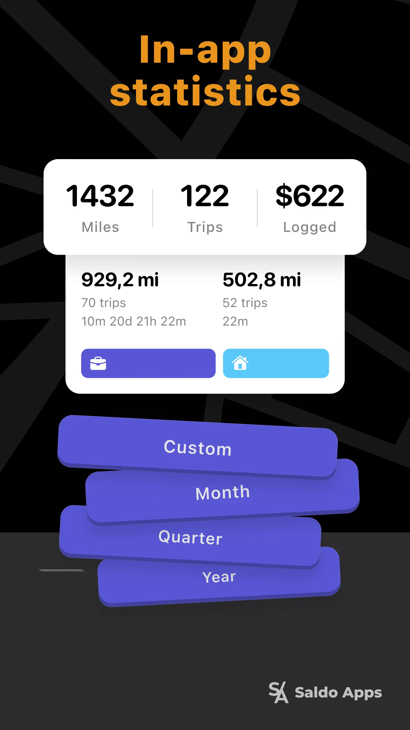 Saldo: Mileage Tracker | Indus Appstore | Screenshot