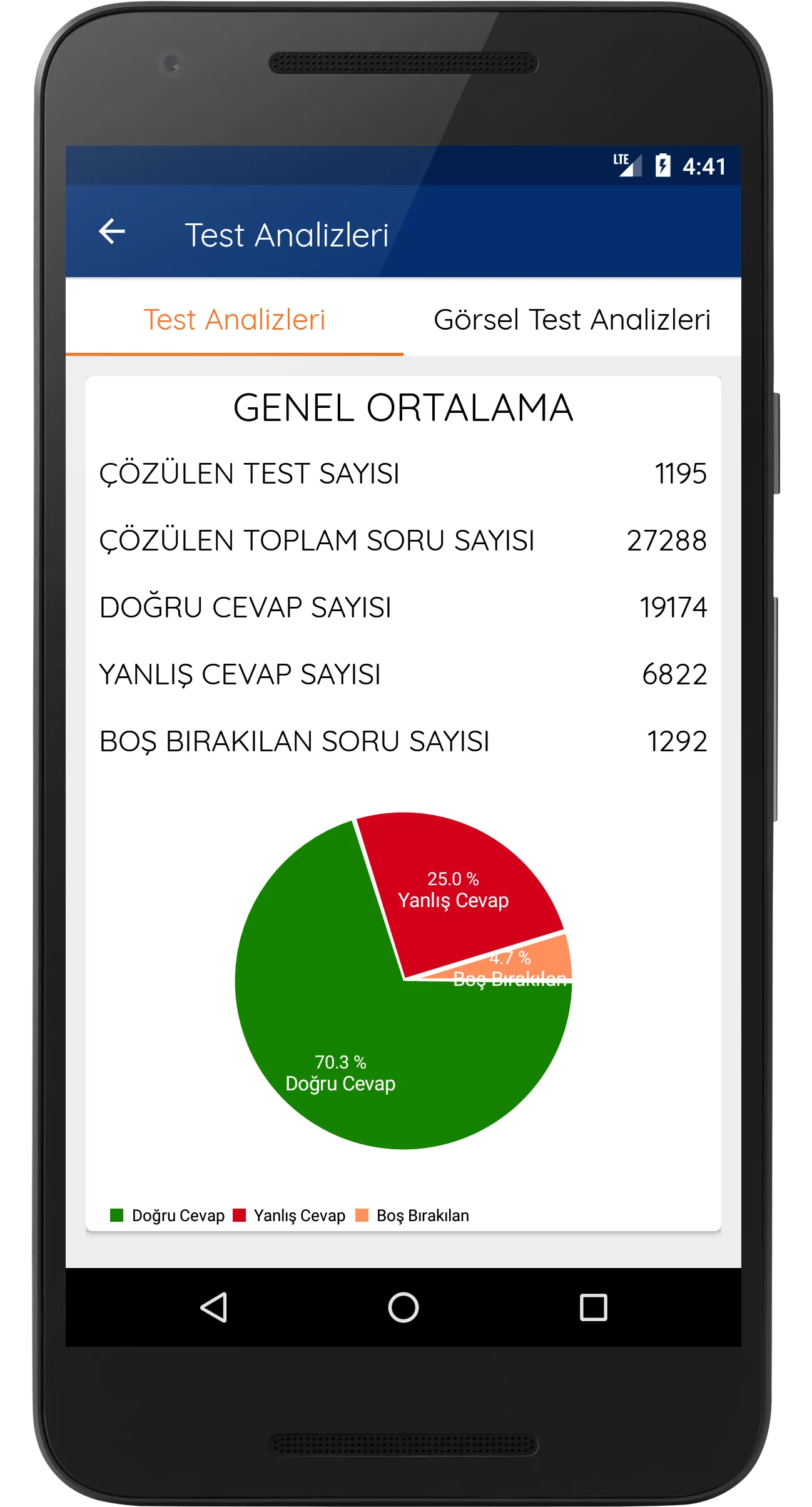 KTG Eğitim | Indus Appstore | Screenshot