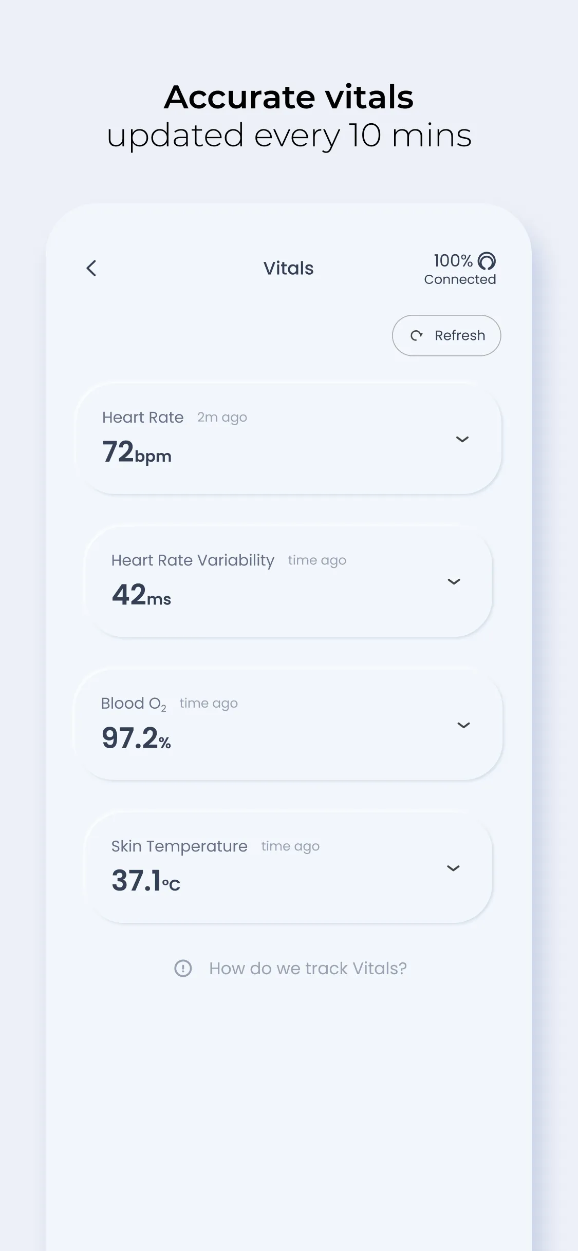 Dhyana - Wellness Tracker | Indus Appstore | Screenshot