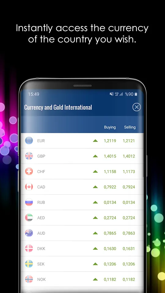 Currency & Gold International | Indus Appstore | Screenshot