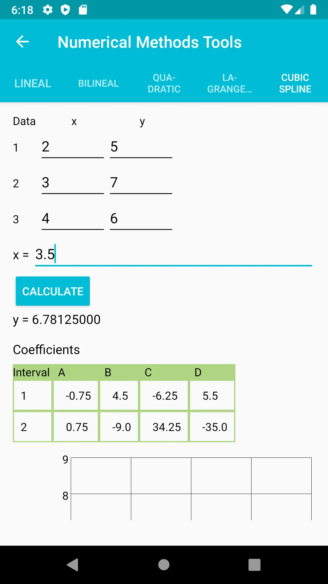 Numerical Methods Tools | Indus Appstore | Screenshot