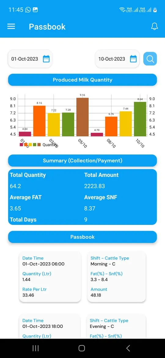 Bapudham Pashu Palak App | Indus Appstore | Screenshot