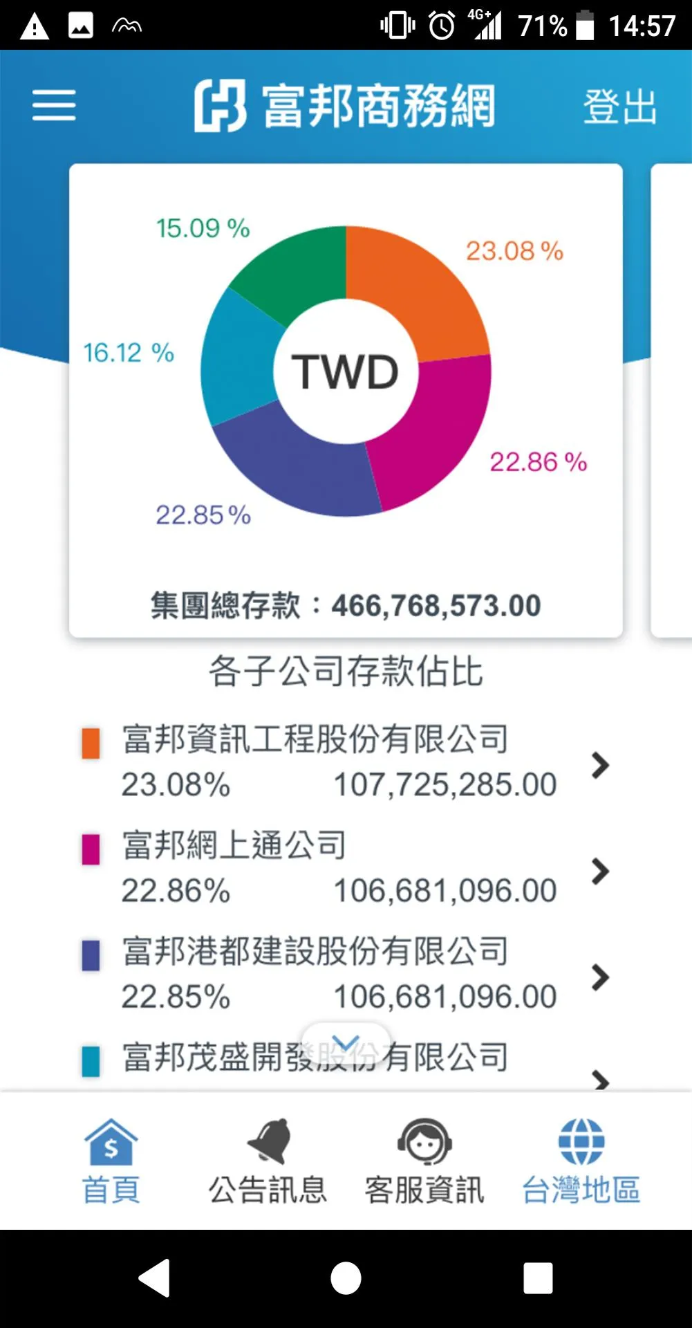 富邦行動商務 | Indus Appstore | Screenshot