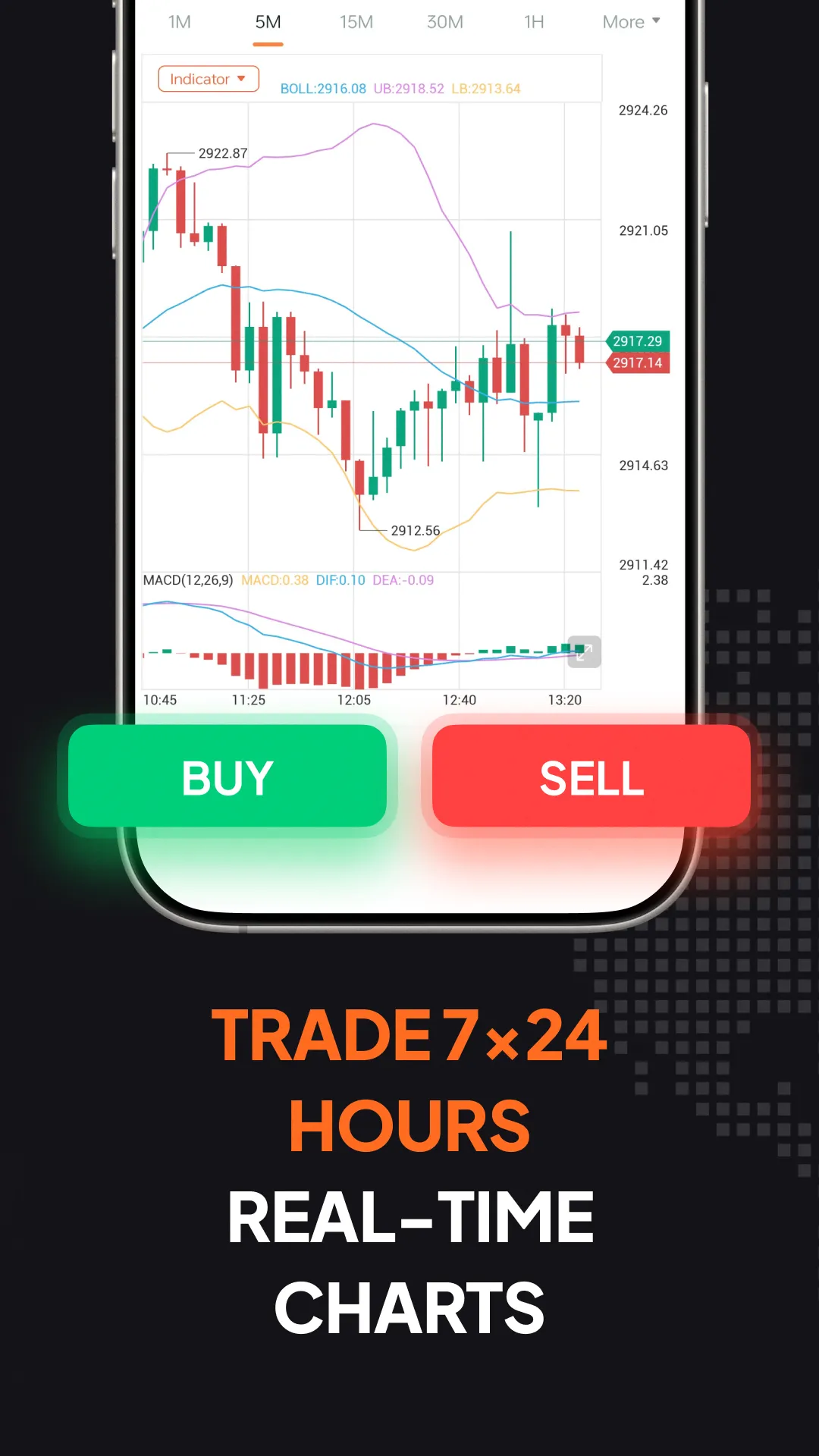 ForexDana - Pocket Trading | Indus Appstore | Screenshot