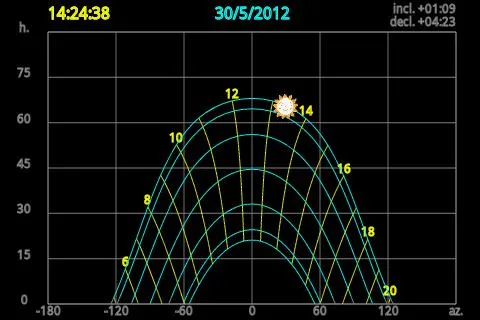 Sol Et Umbra | Indus Appstore | Screenshot