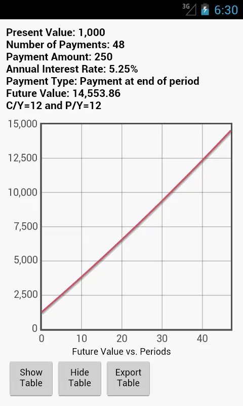 Financial Calculator FincCalc | Indus Appstore | Screenshot