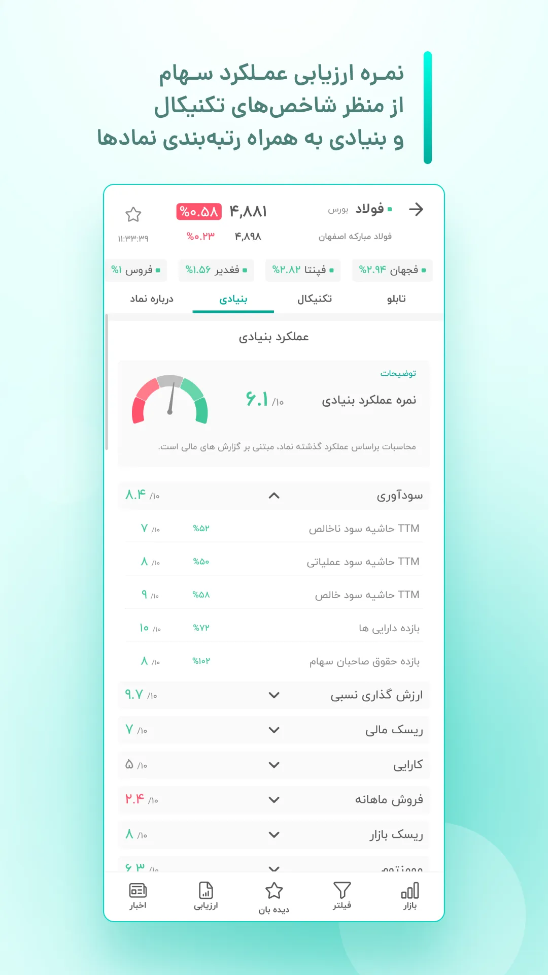 بورس ویو | Bourseview | Indus Appstore | Screenshot