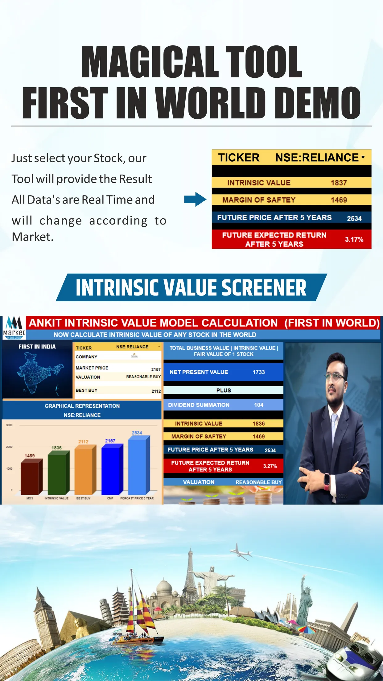 Ankit Stocks Intrinsic Value | Indus Appstore | Screenshot