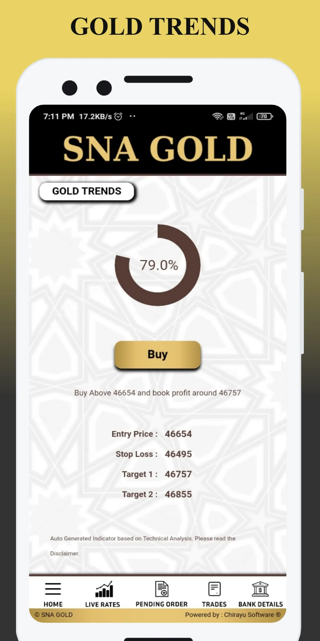 SNA Gold | Indus Appstore | Screenshot