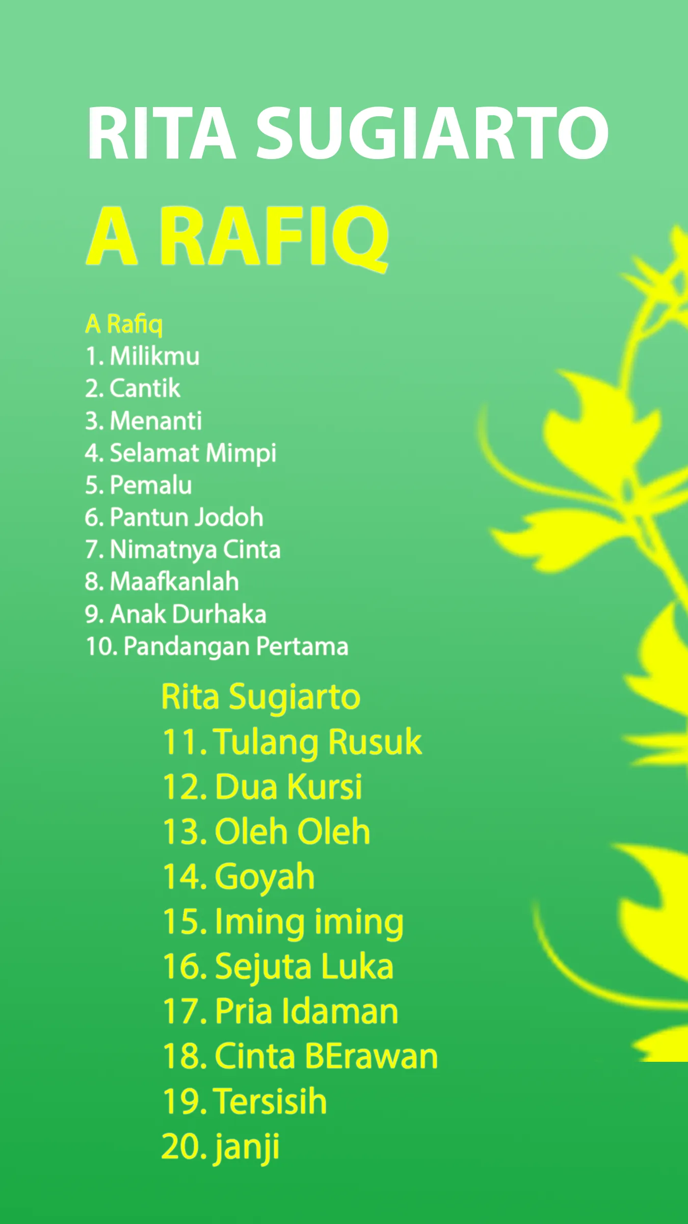 Kumpulan A Rafiq Rita Sugiarto | Indus Appstore | Screenshot