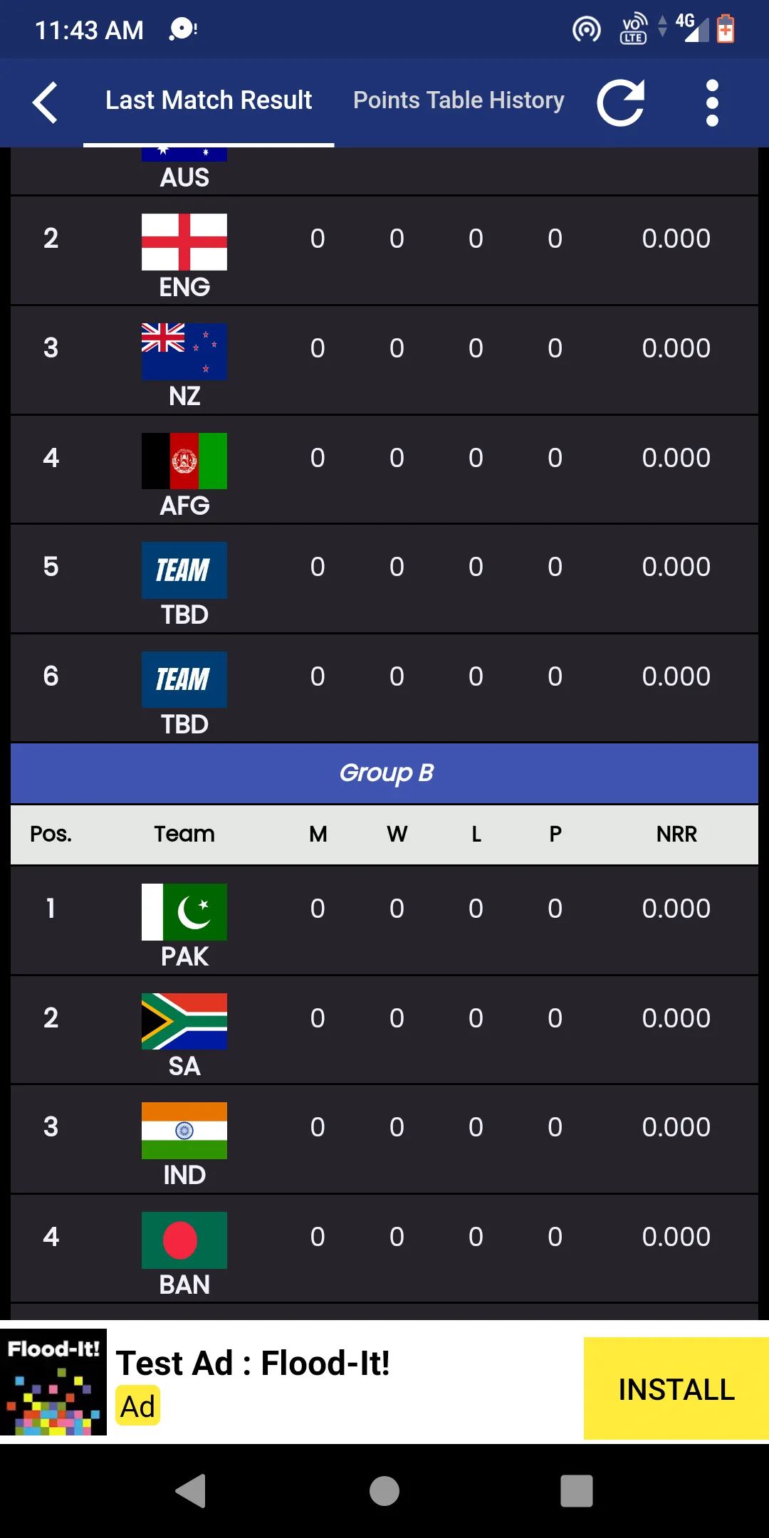 Points Table World ODI Cricket | Indus Appstore | Screenshot