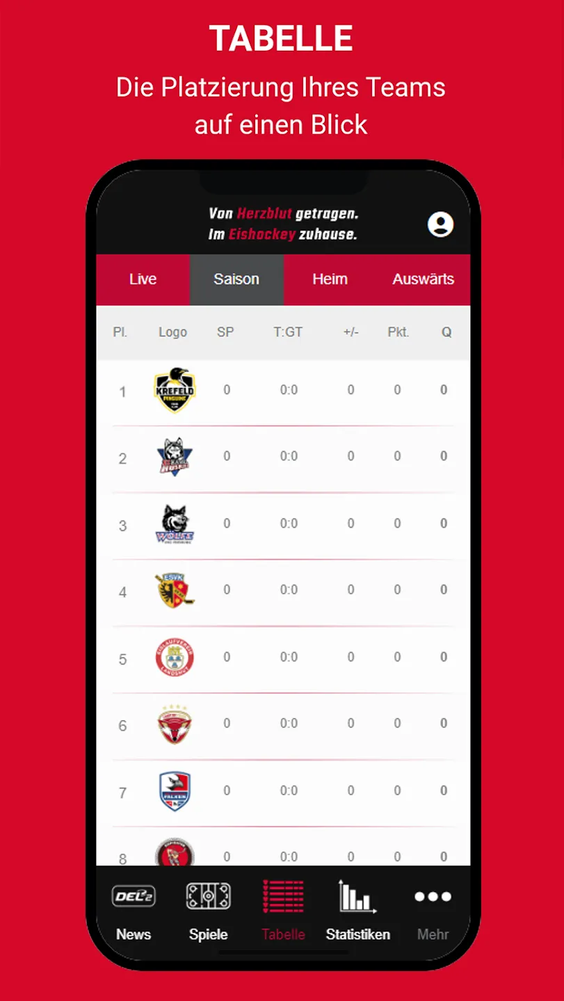 Deutsche Eishockey Liga 2 | Indus Appstore | Screenshot