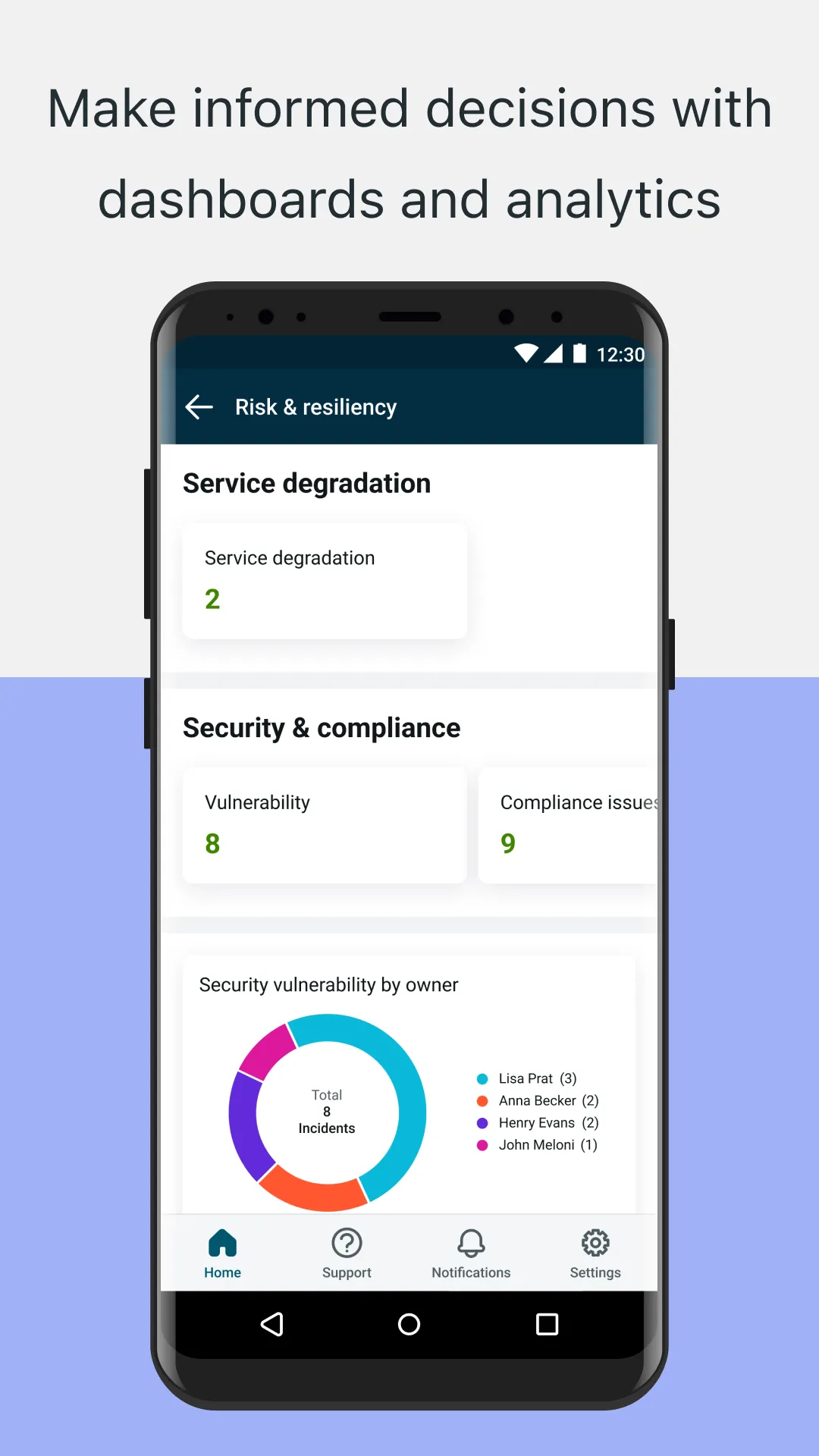 Now Mobile for BlackBerry | Indus Appstore | Screenshot
