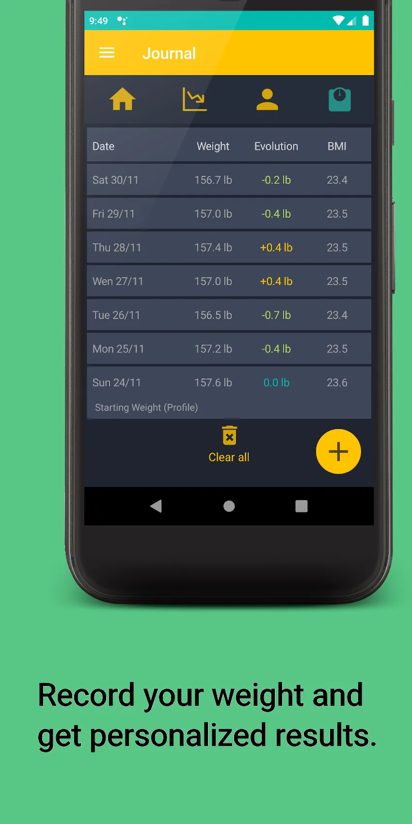 Diet and Weight tracking | Indus Appstore | Screenshot