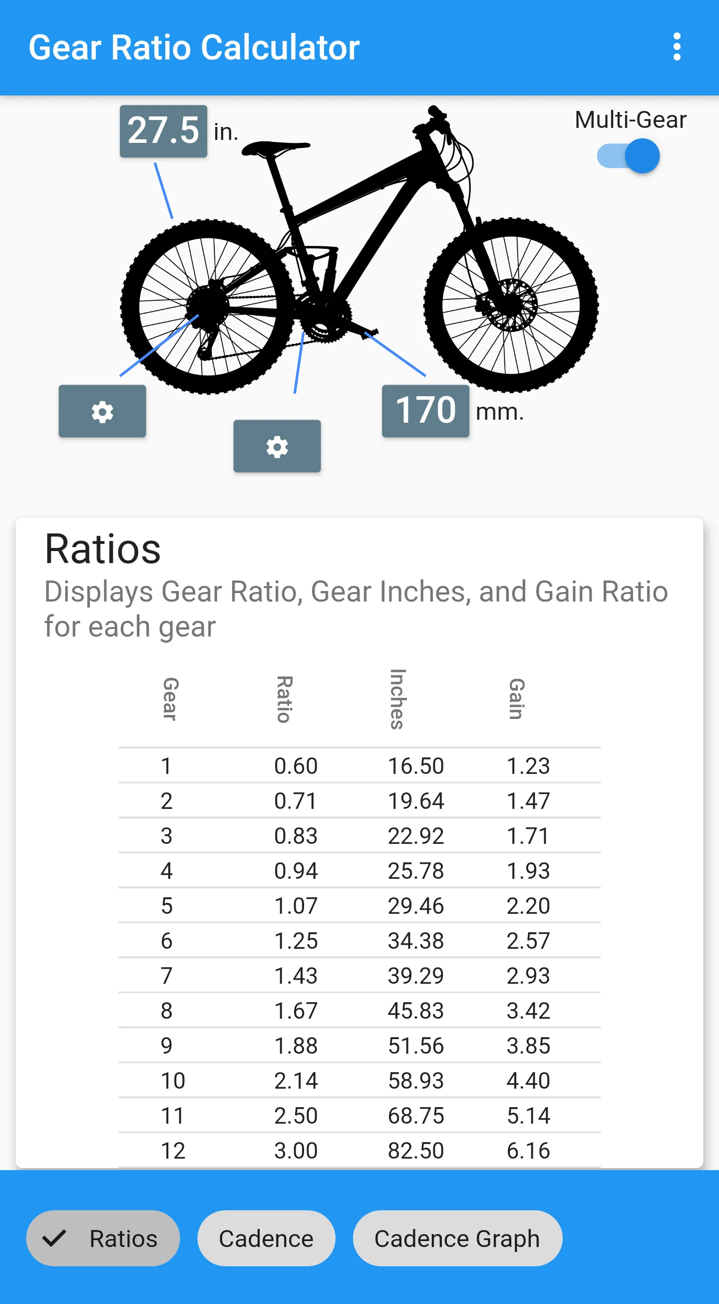 MTB Gear Ratio | Indus Appstore | Screenshot