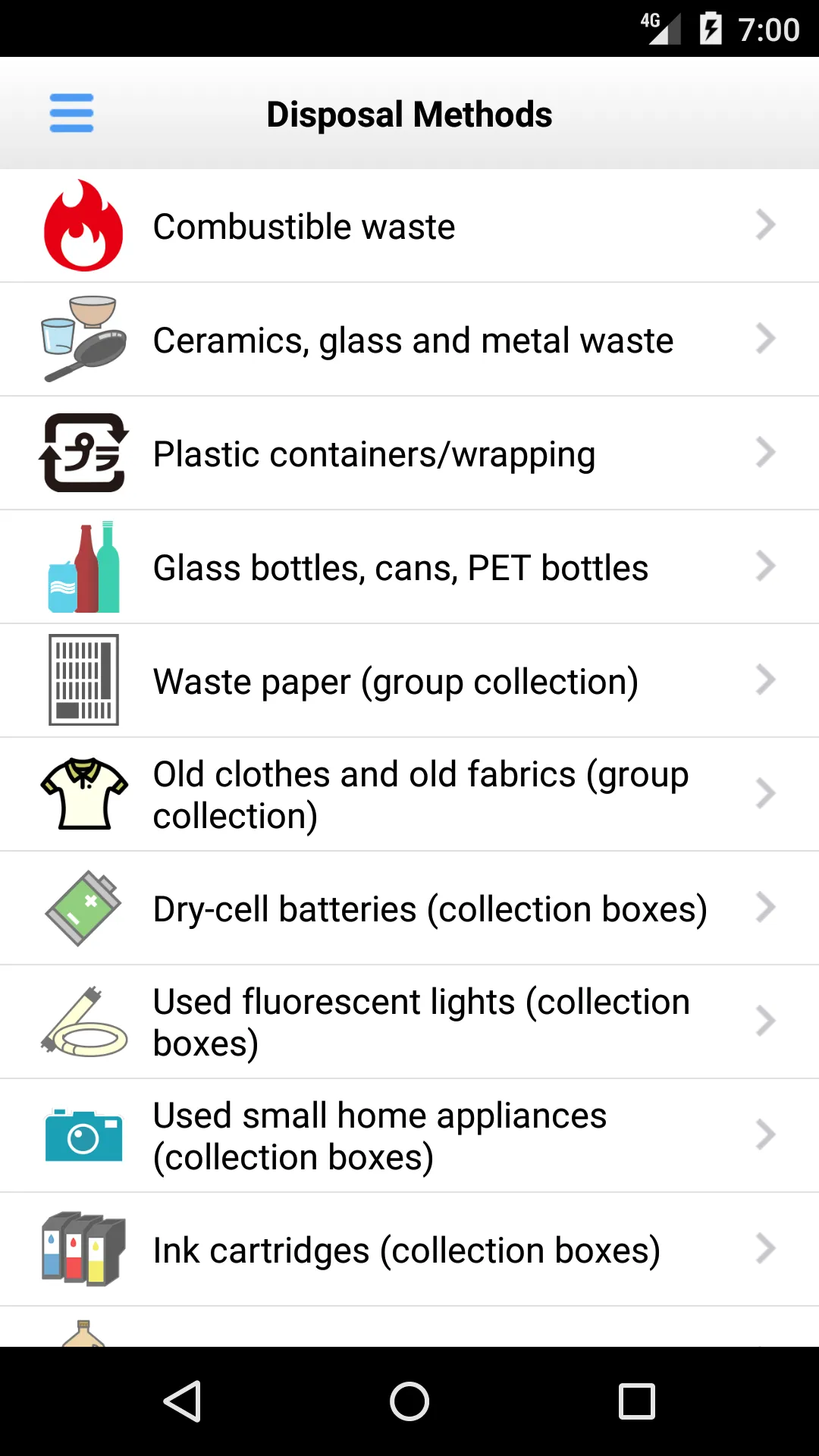 Nakano City Garbage App | Indus Appstore | Screenshot