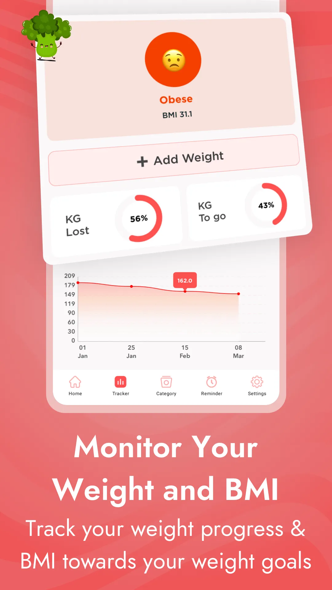 Weight Loss Planner: DietPlan | Indus Appstore | Screenshot