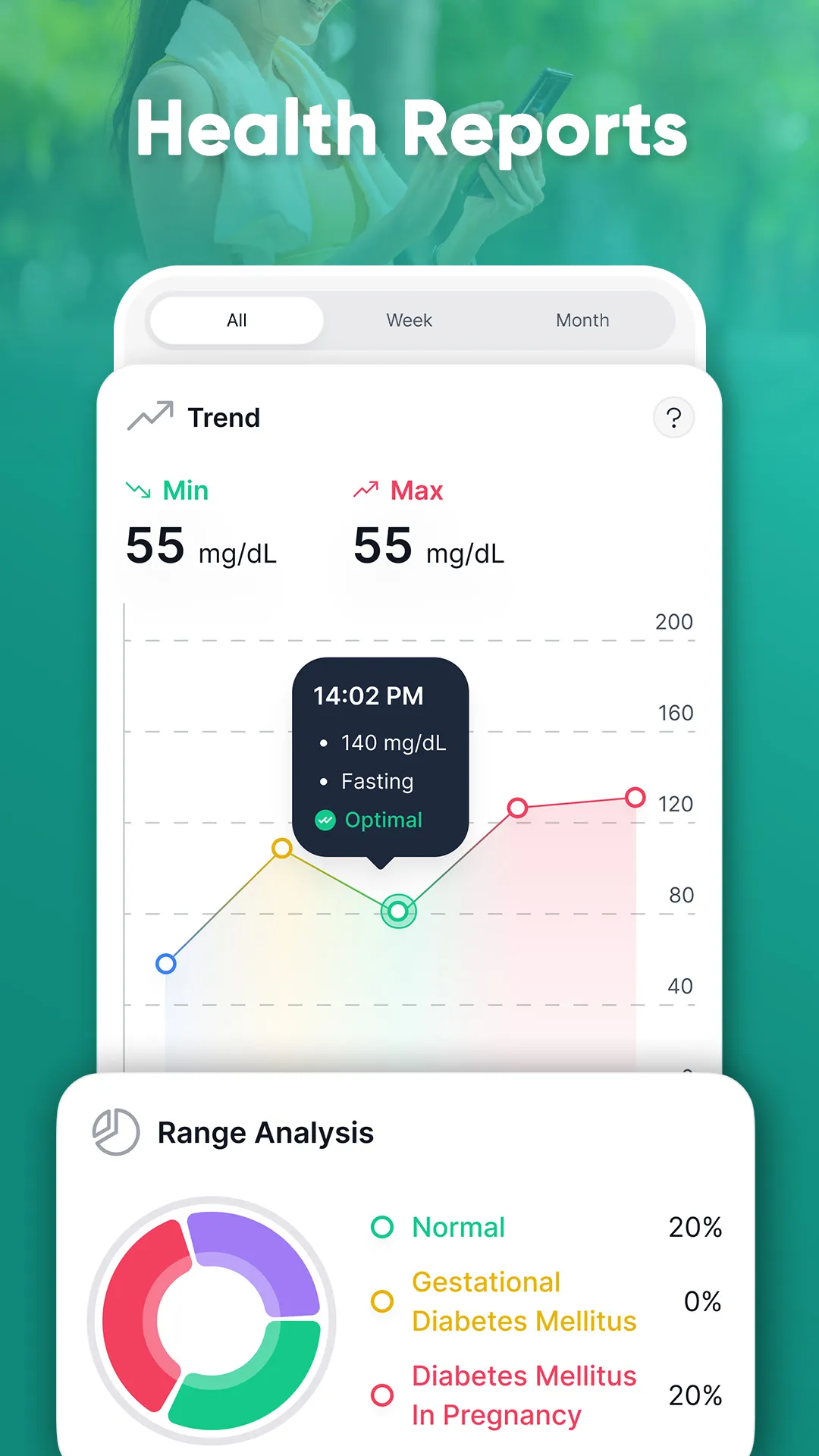 Diabetes & Health Tracker | Indus Appstore | Screenshot