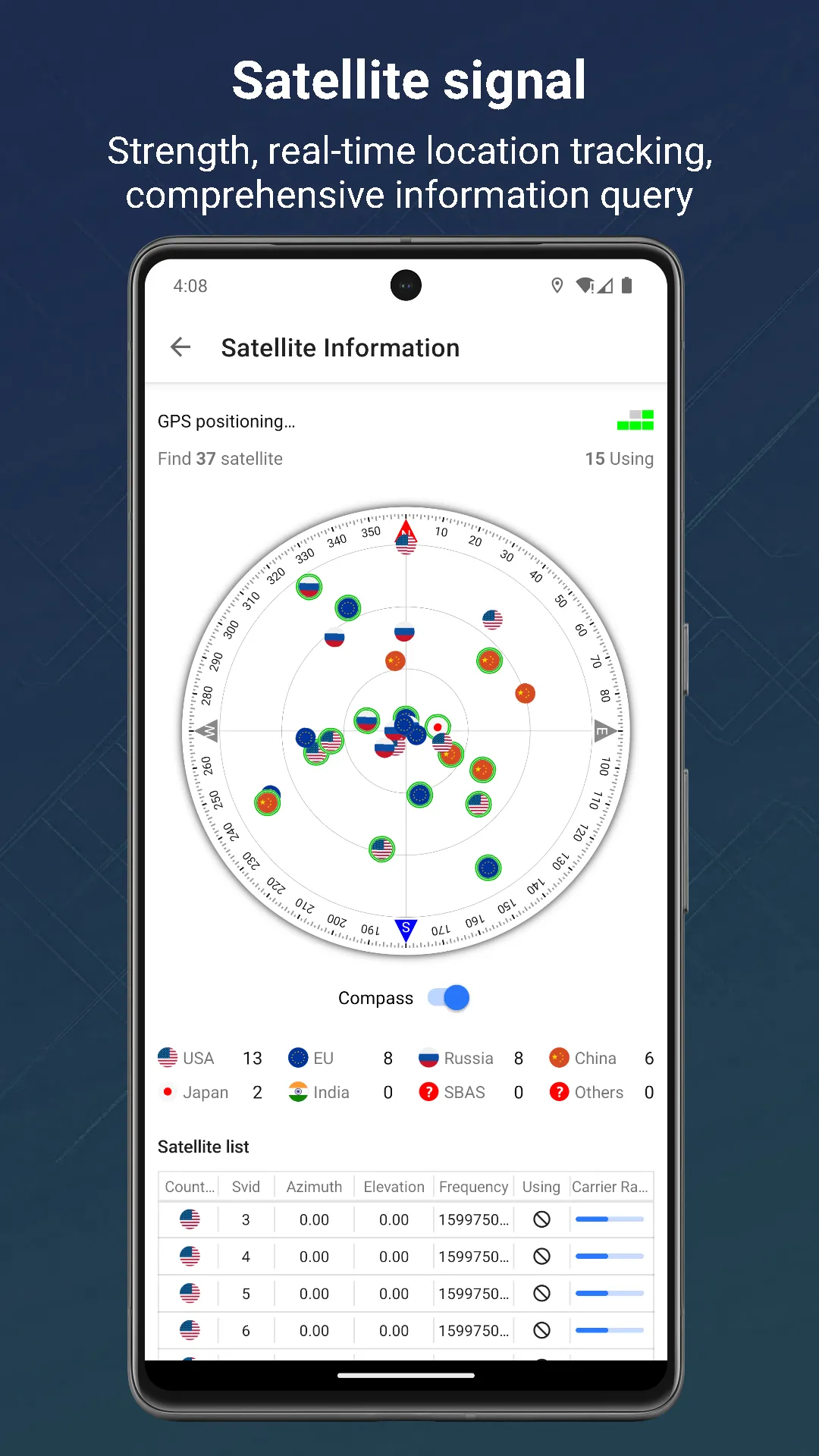Signal Detector | Indus Appstore | Screenshot