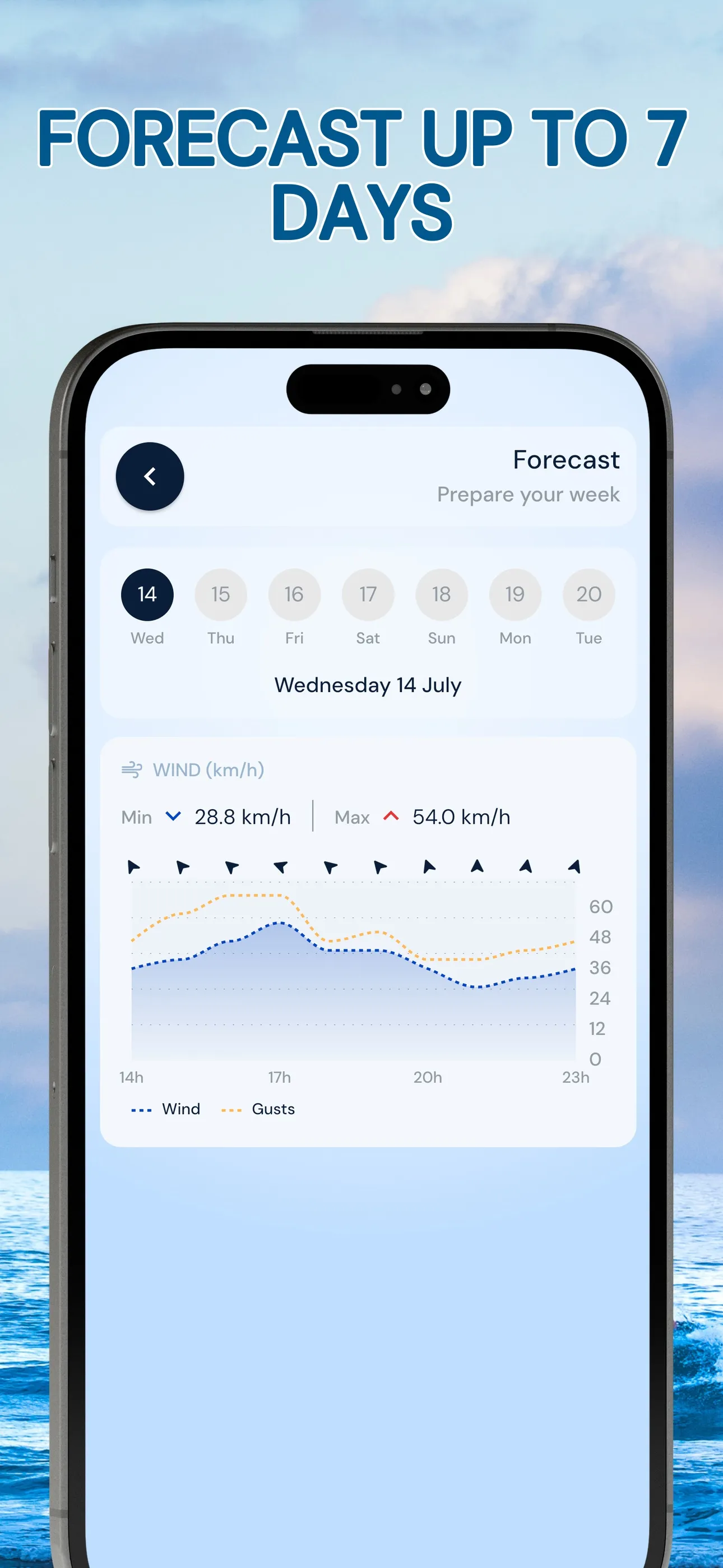 Anemometer - Wind Widget | Indus Appstore | Screenshot