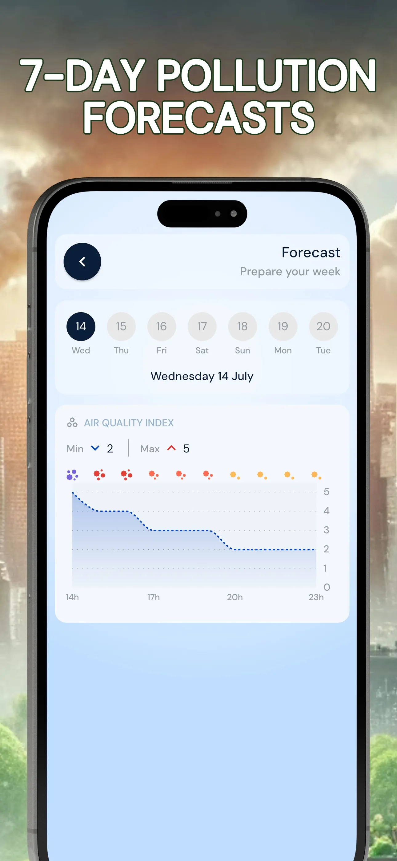 Air Quality Widget | Indus Appstore | Screenshot