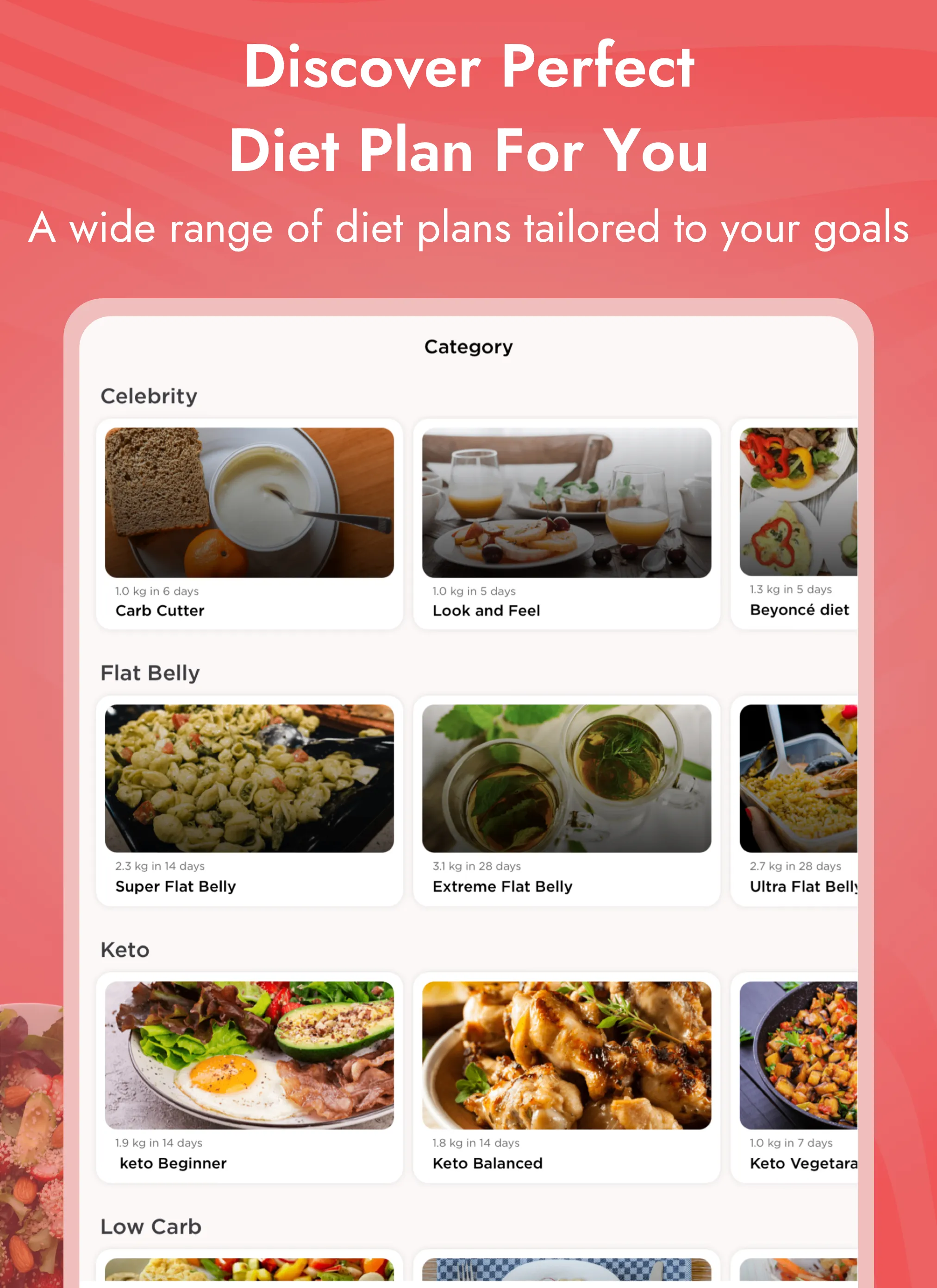 Weight Loss Planner: DietPlan | Indus Appstore | Screenshot