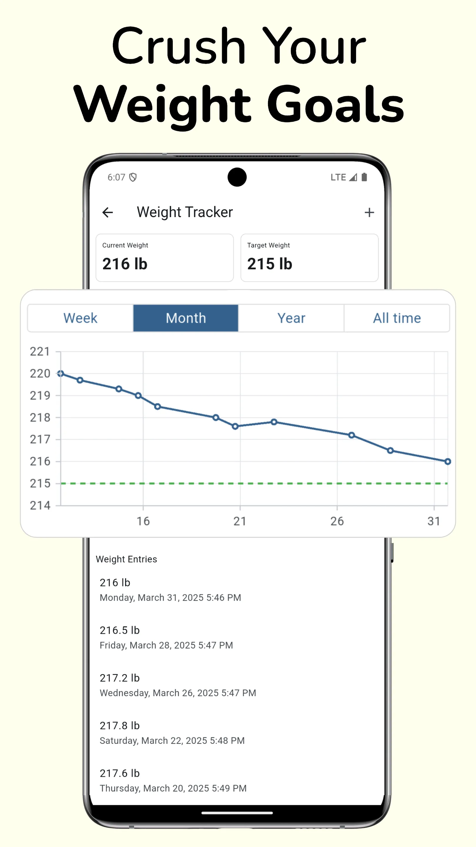 Journable — AI Calorie Counter | Indus Appstore | Screenshot
