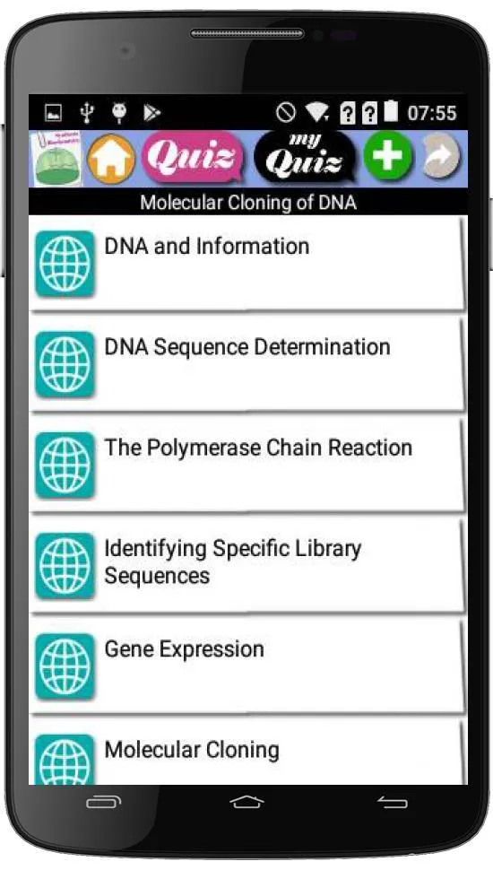 Synthesis Biochemistry | Indus Appstore | Screenshot