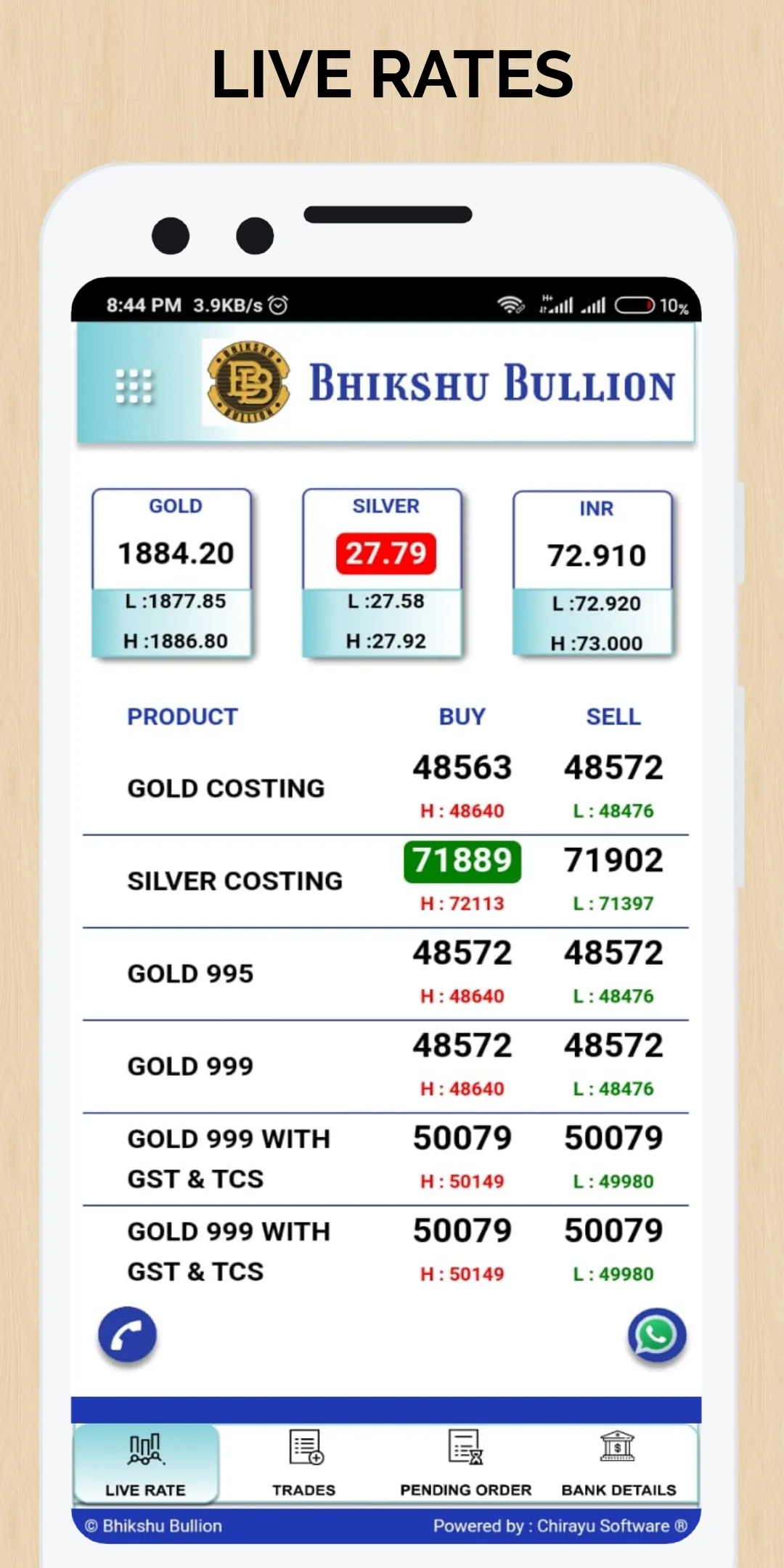 Bhikshu Bullion | Indus Appstore | Screenshot